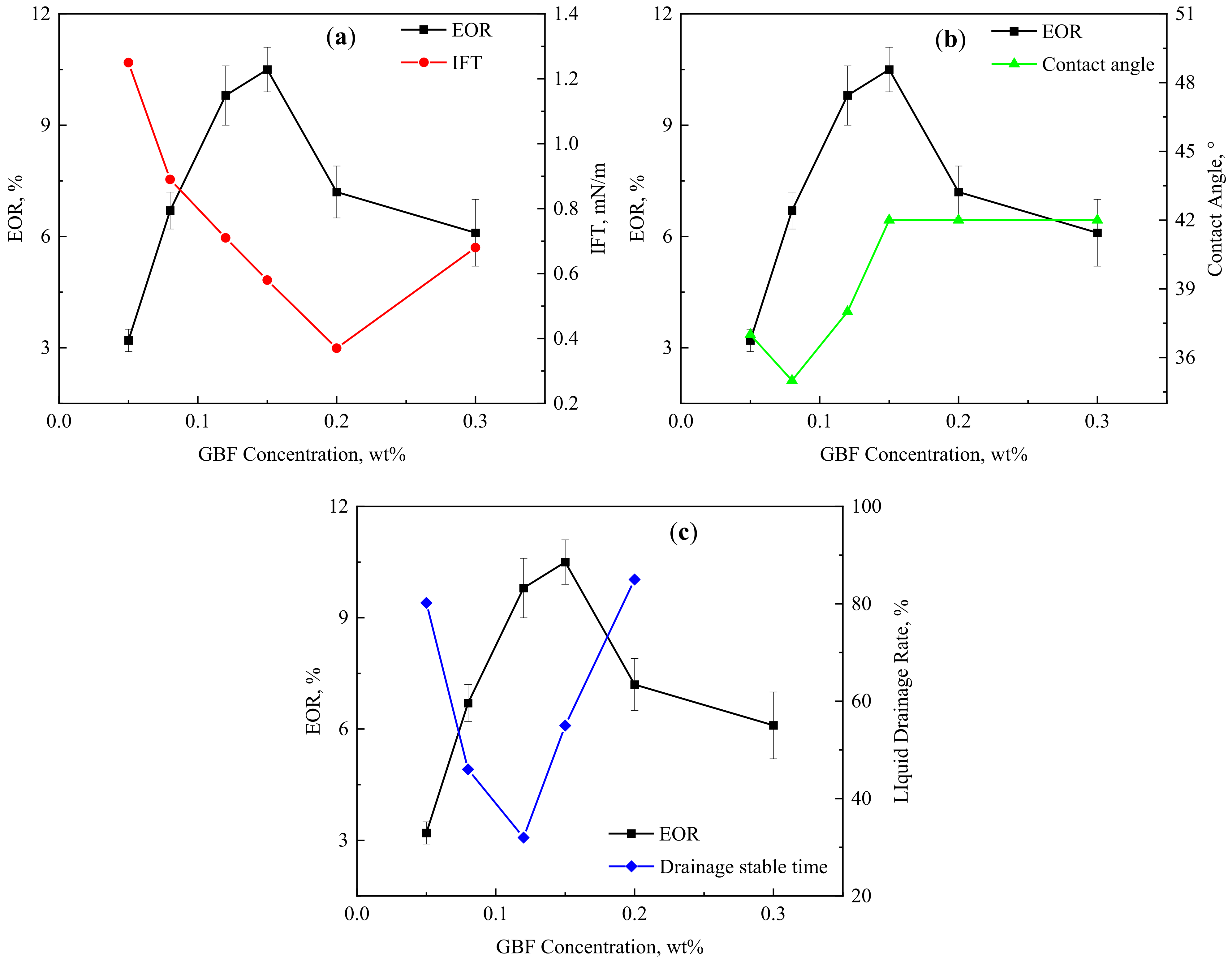 Polymers 16 00397 g006