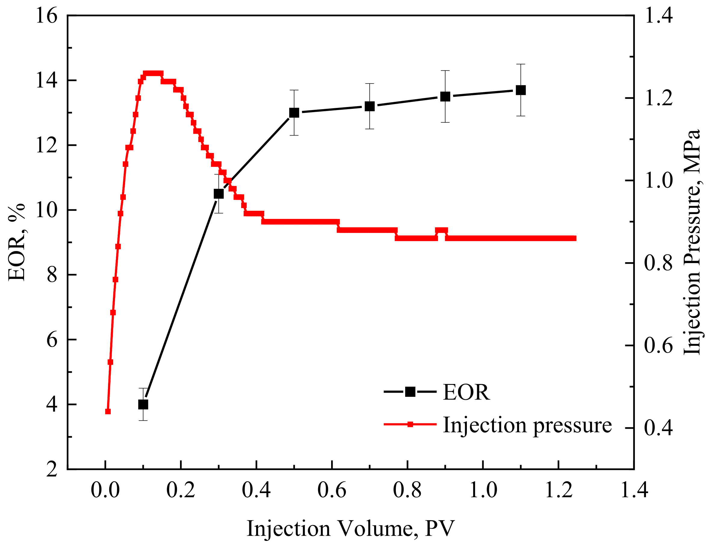 Polymers 16 00397 g007