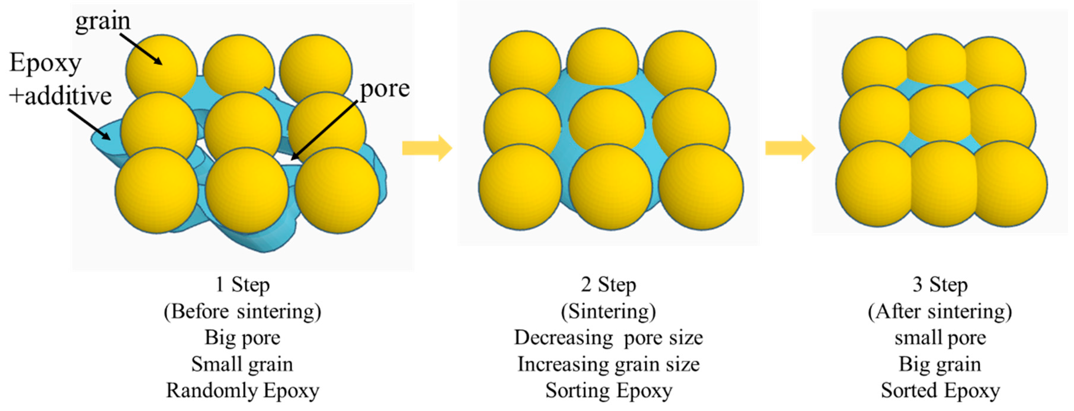 Polymers 16 00398 g001