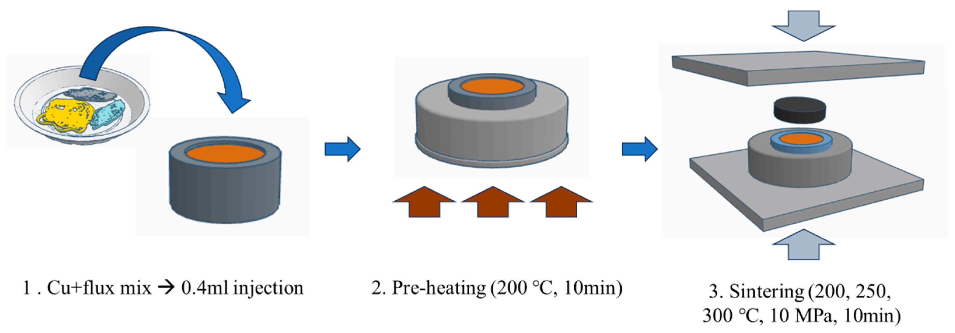 Polymers 16 00398 g003