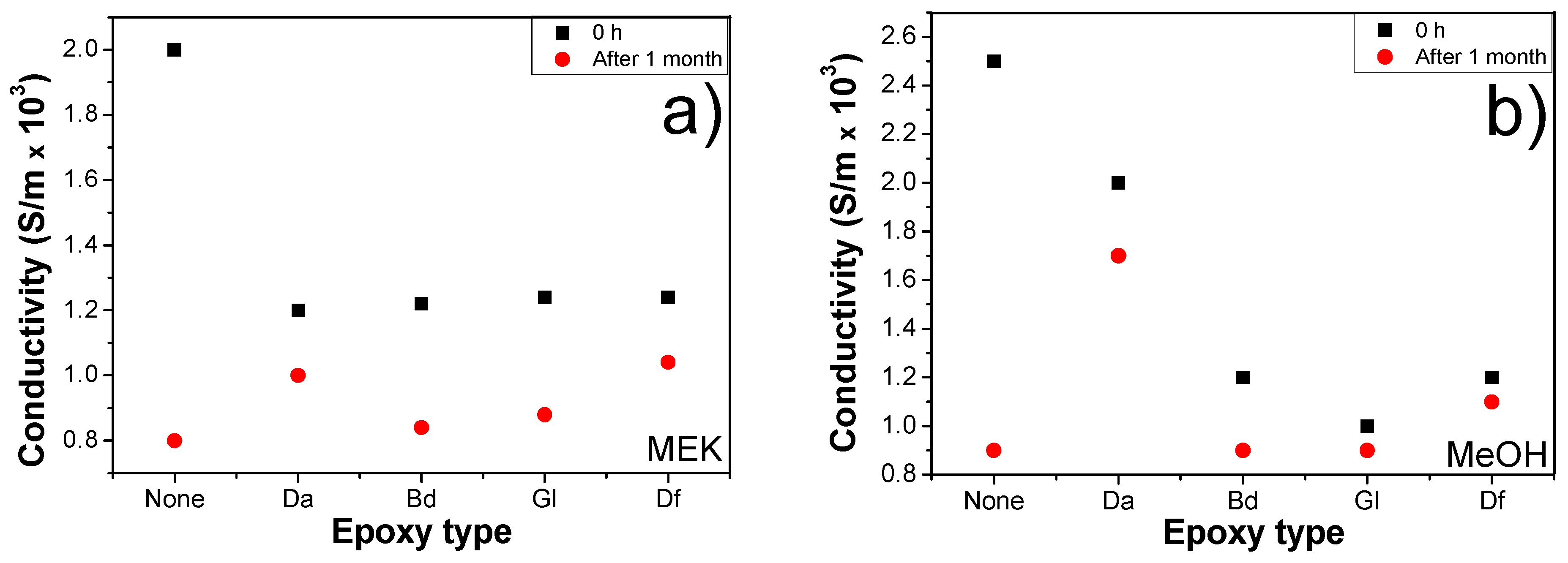 Polymers 16 00398 g013