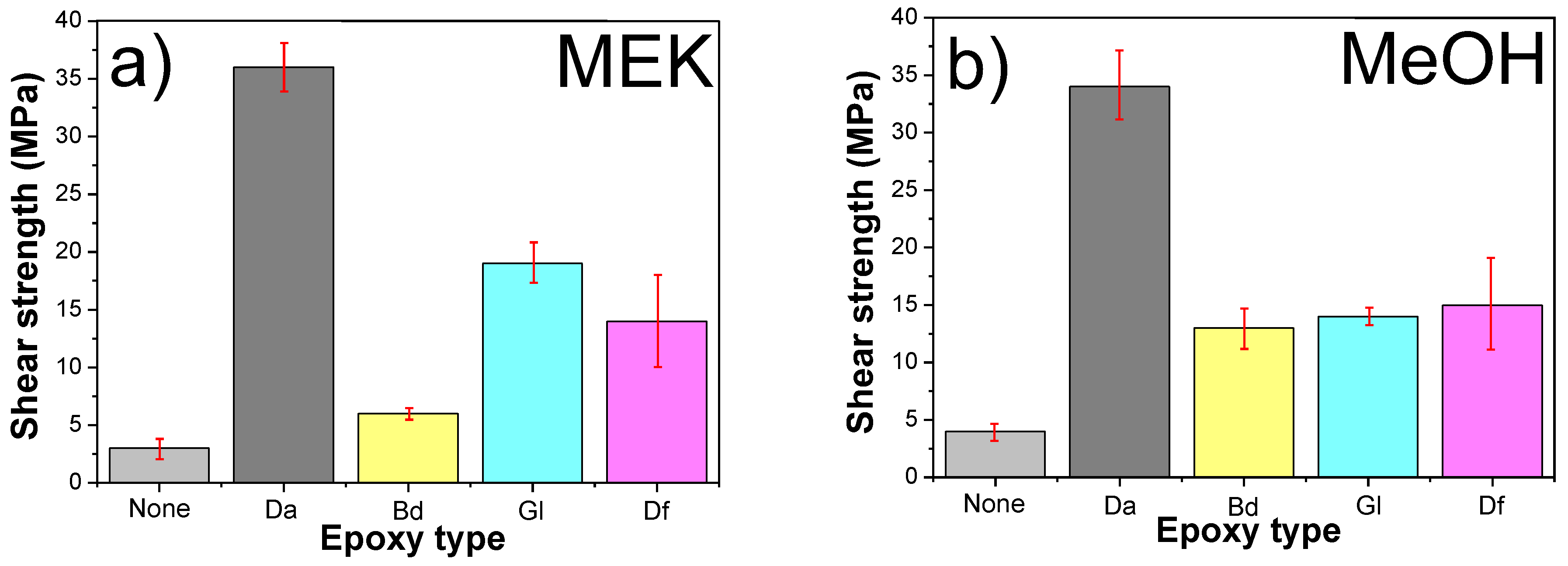 Polymers 16 00398 g020