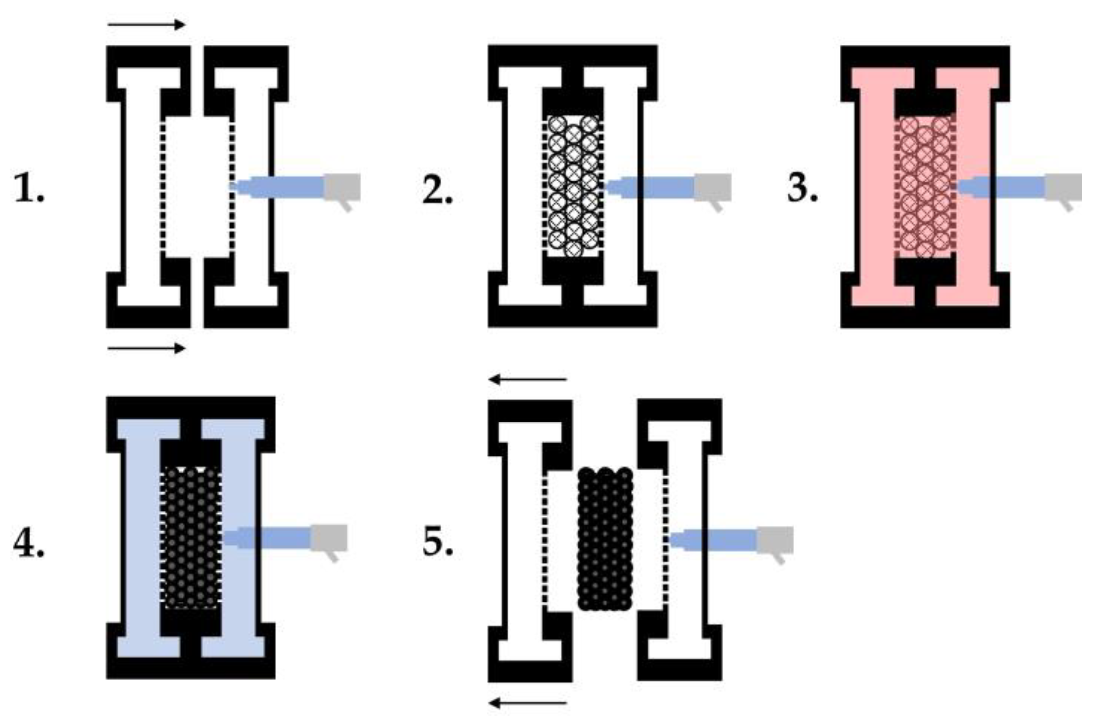 Polymers 16 00400 g002