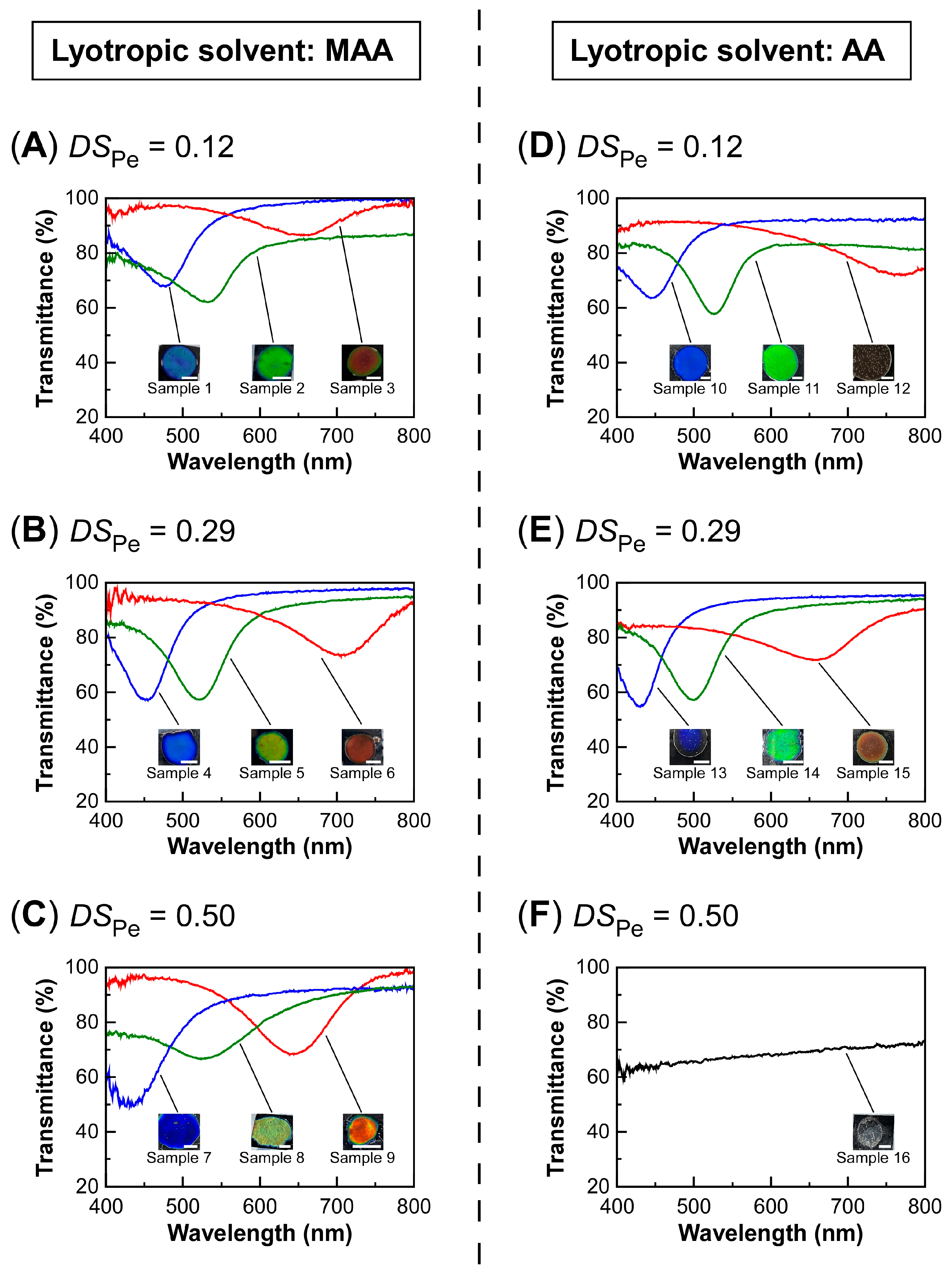 Polymers 16 00401 g004