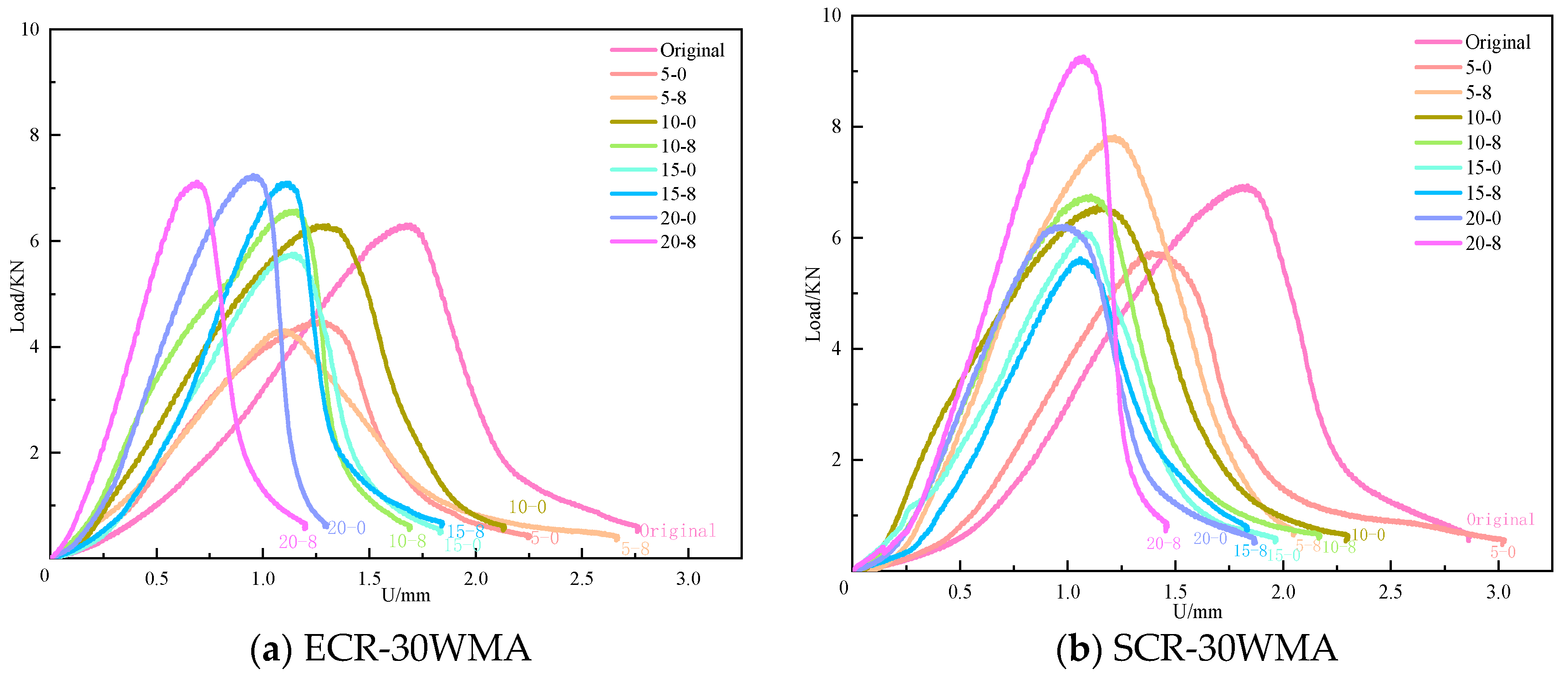 Polymers 16 00402 g004