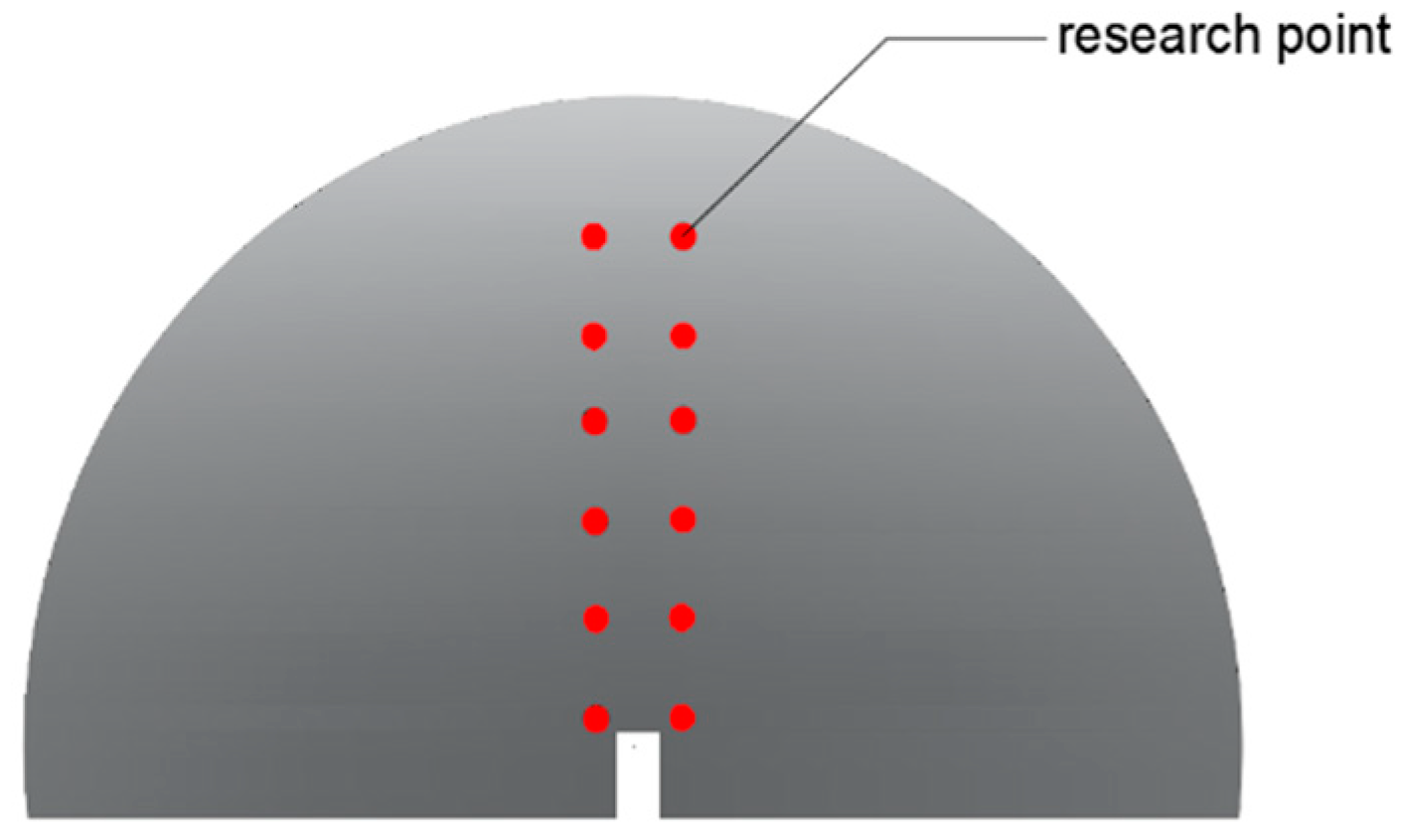 Polymers 16 00402 g006