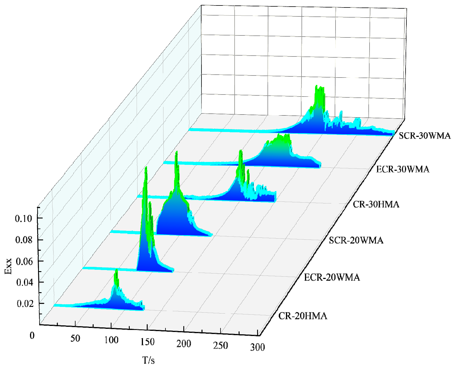 Polymers 16 00402 g008