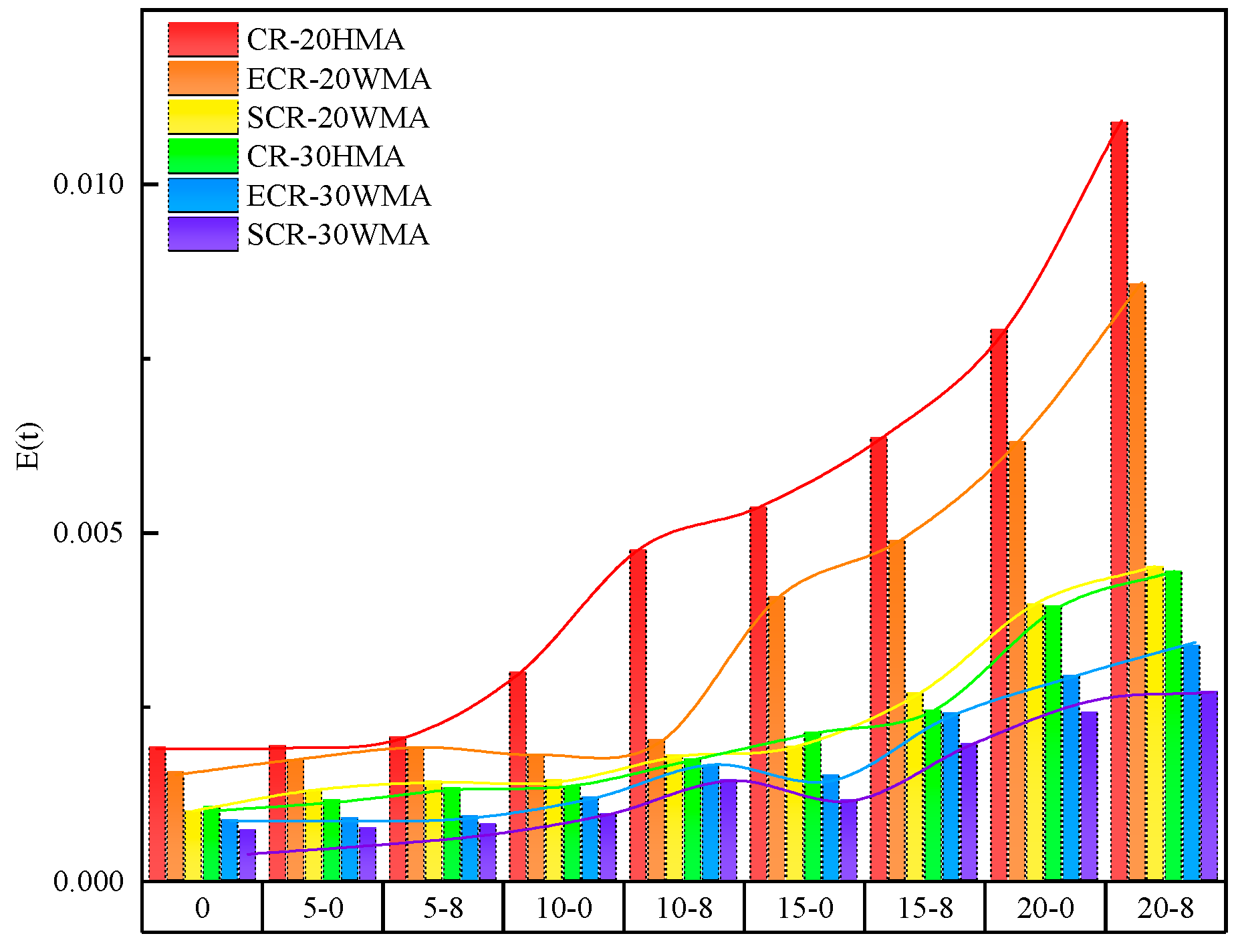 Polymers 16 00402 g009