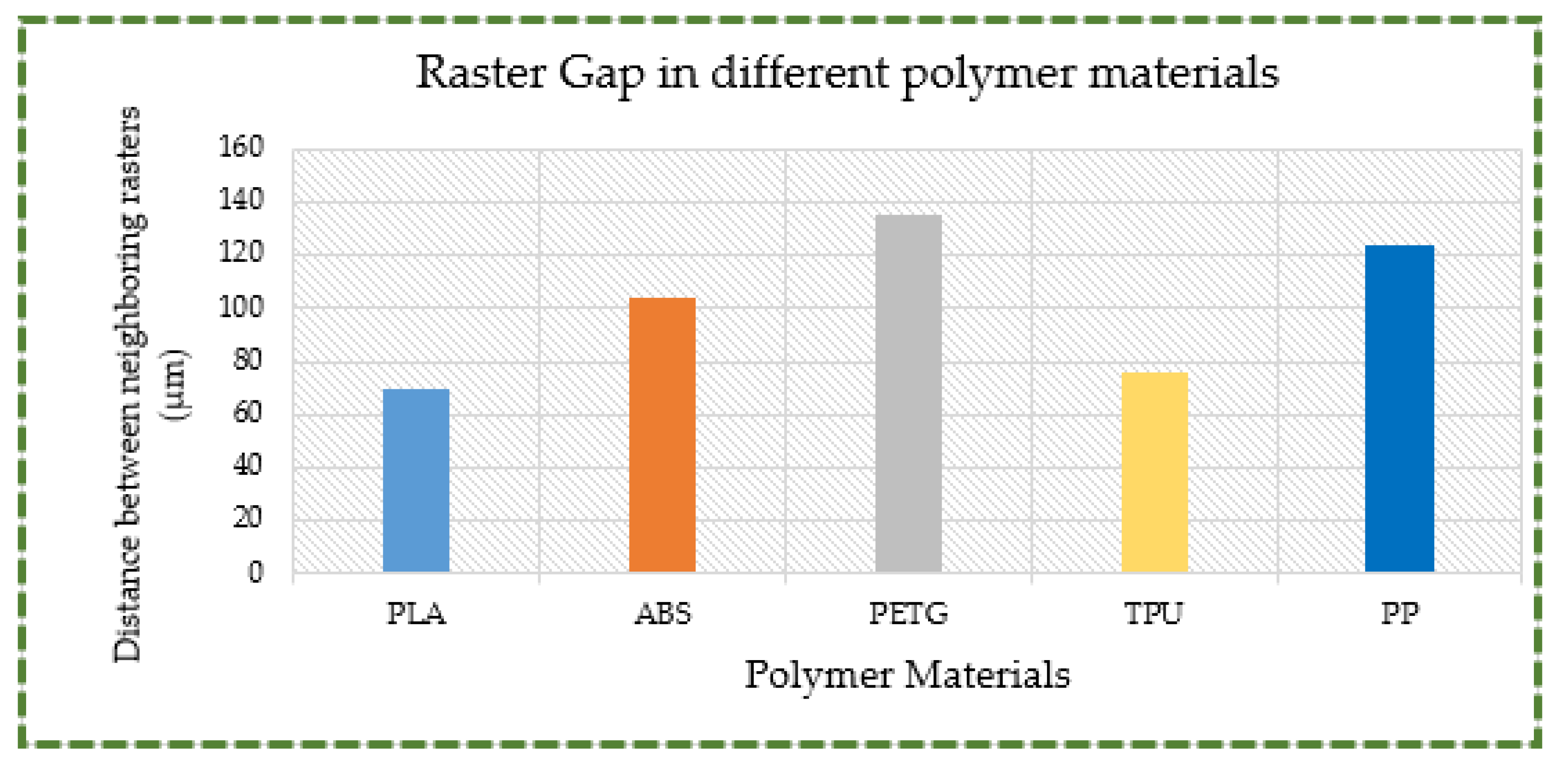 Polymers 16 00403 g018