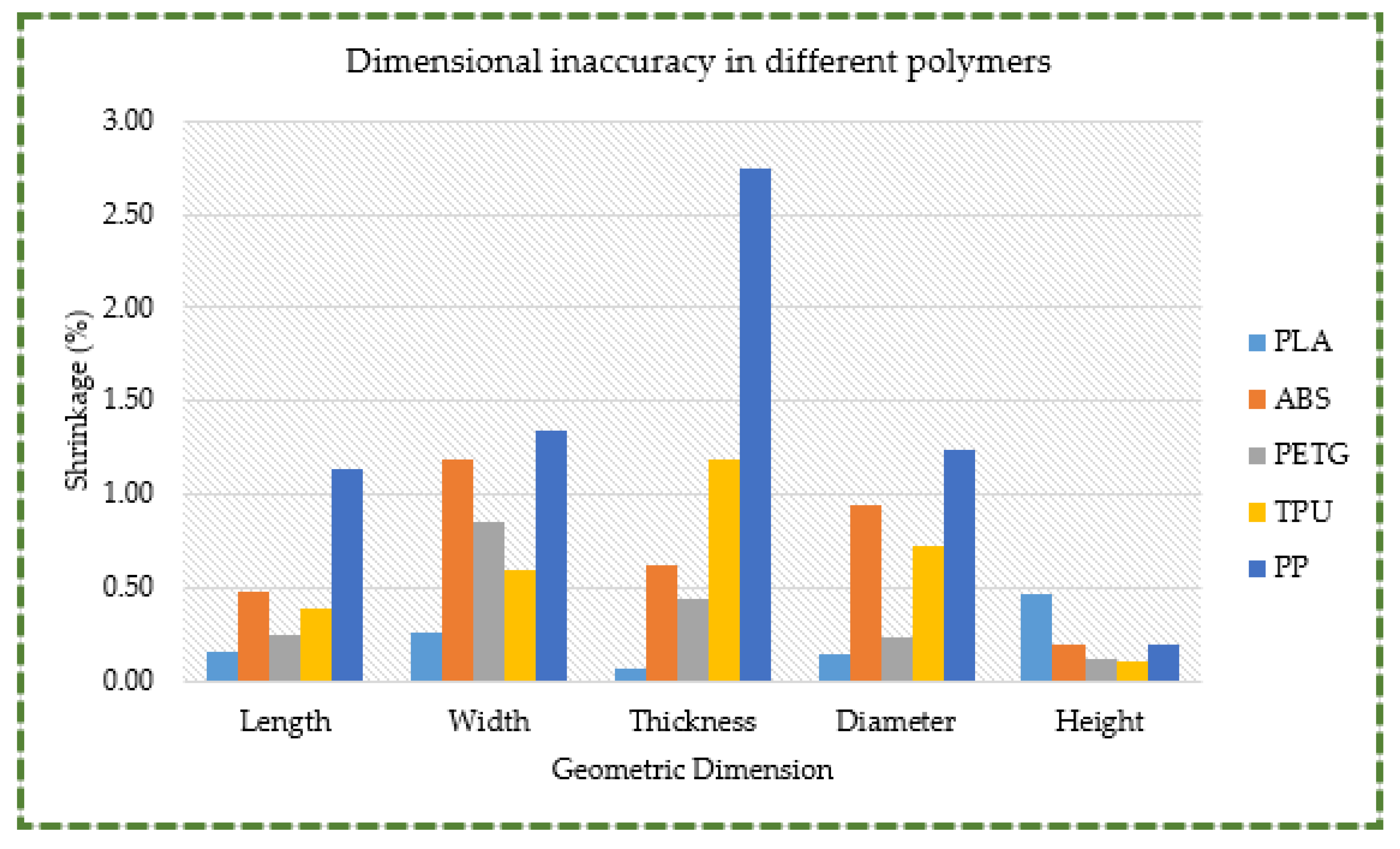 Polymers 16 00403 g020