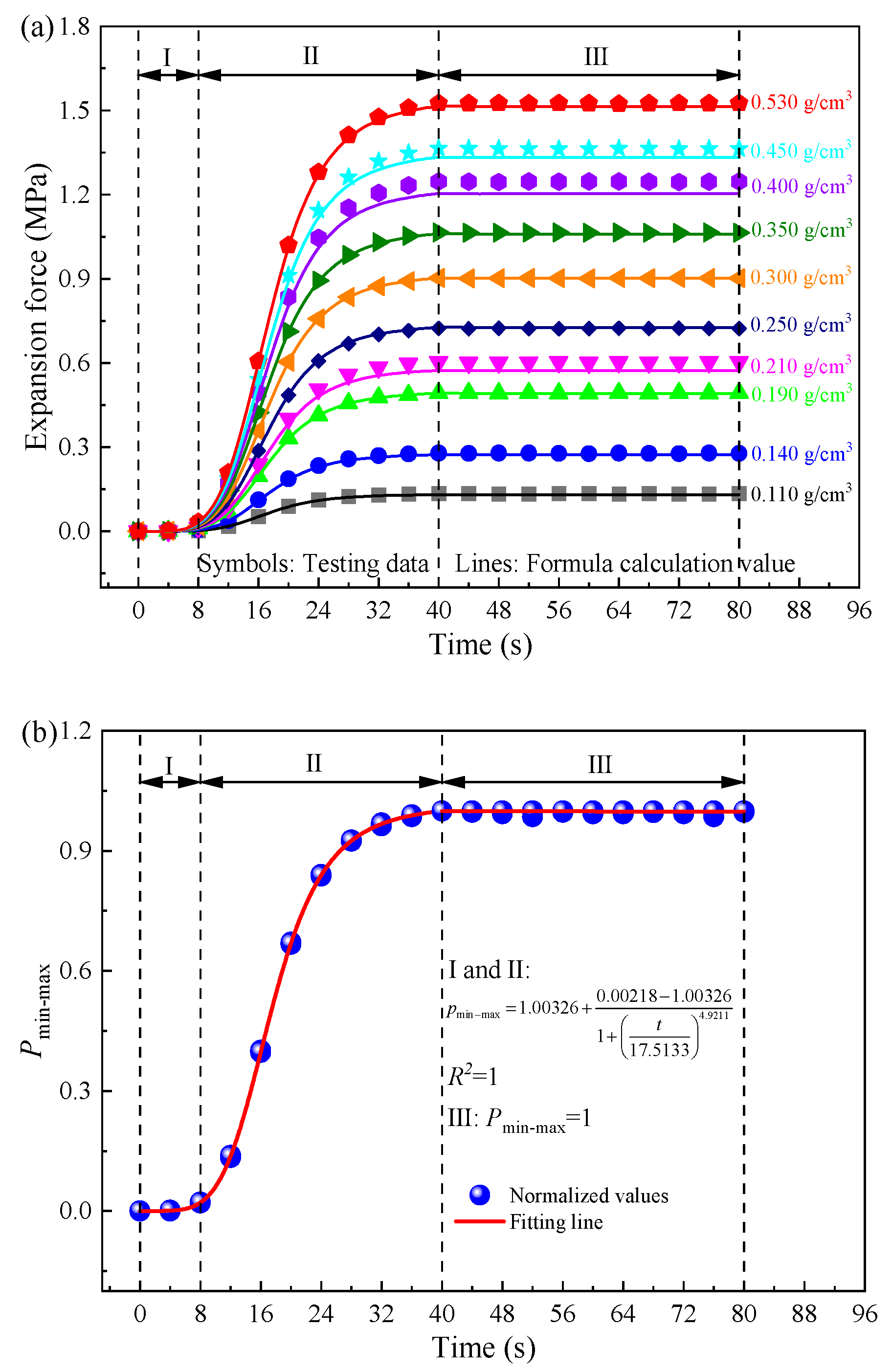 Polymers 16 00404 g005a Polymers 16 00404 g005a