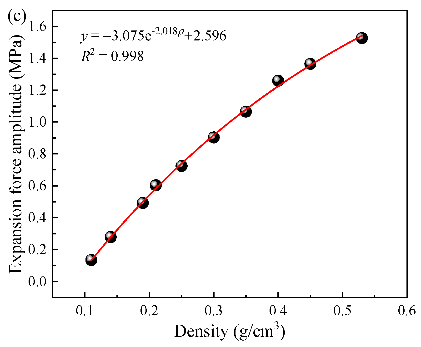 Polymers 16 00404 g005b Polymers 16 00404 g005b