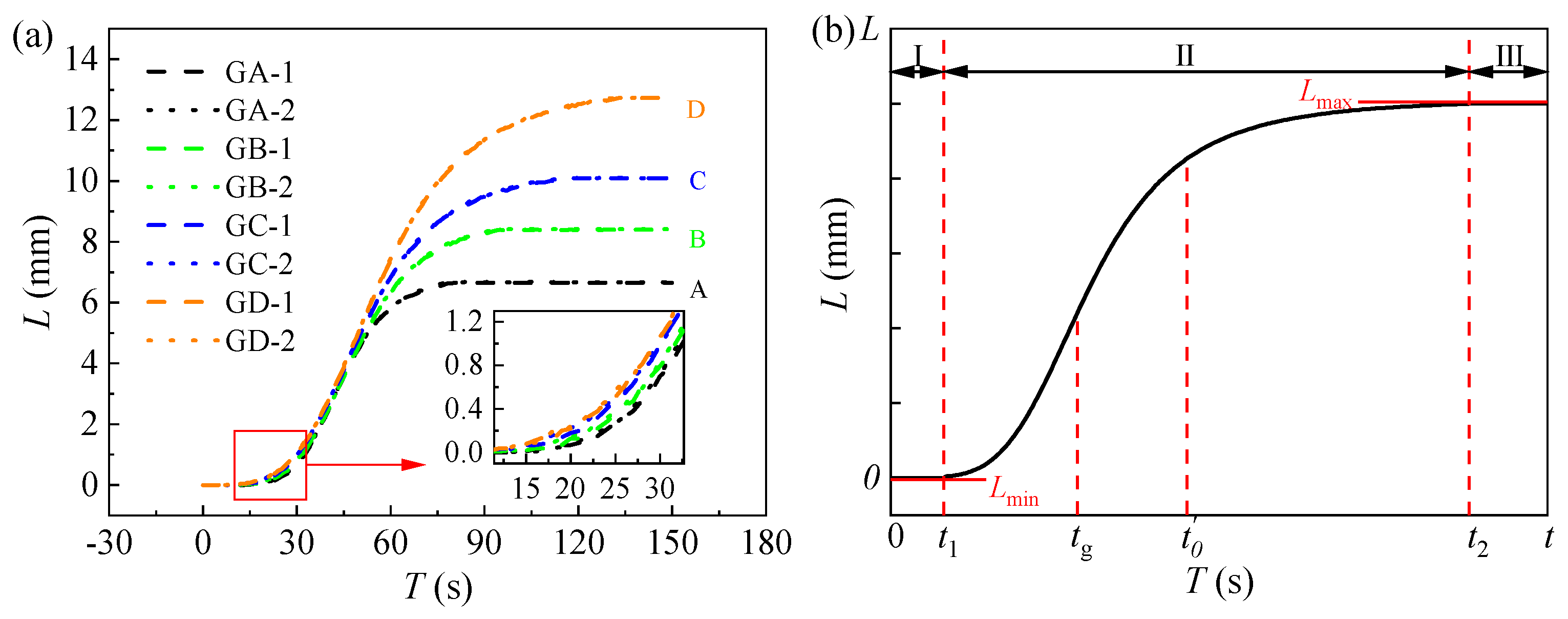 Polymers 16 00404 g009 Polymers 16 00404 g009
