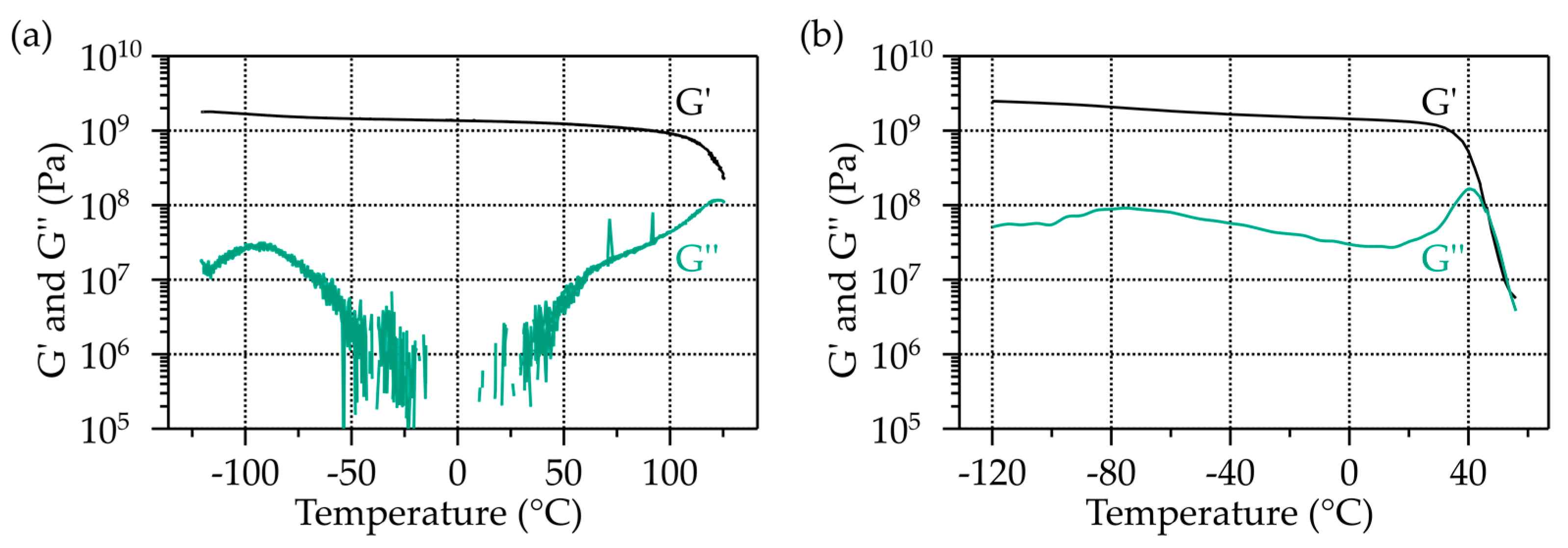 Polymers 16 00407 g003