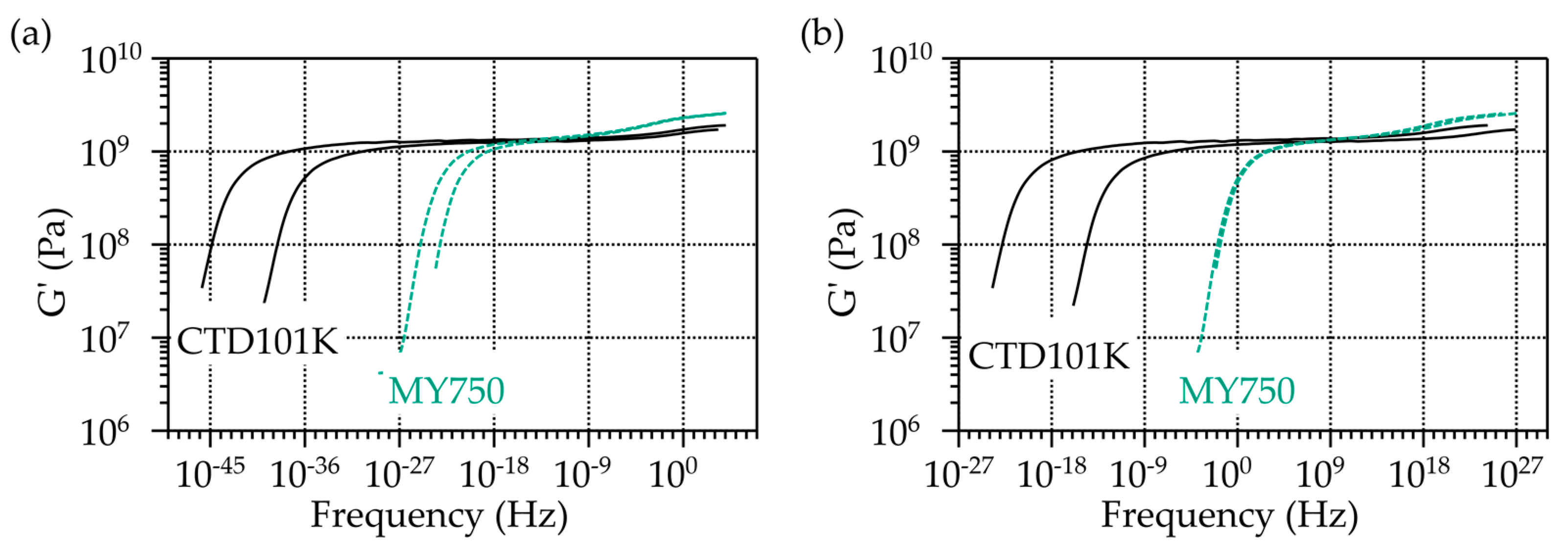 Polymers 16 00407 g004
