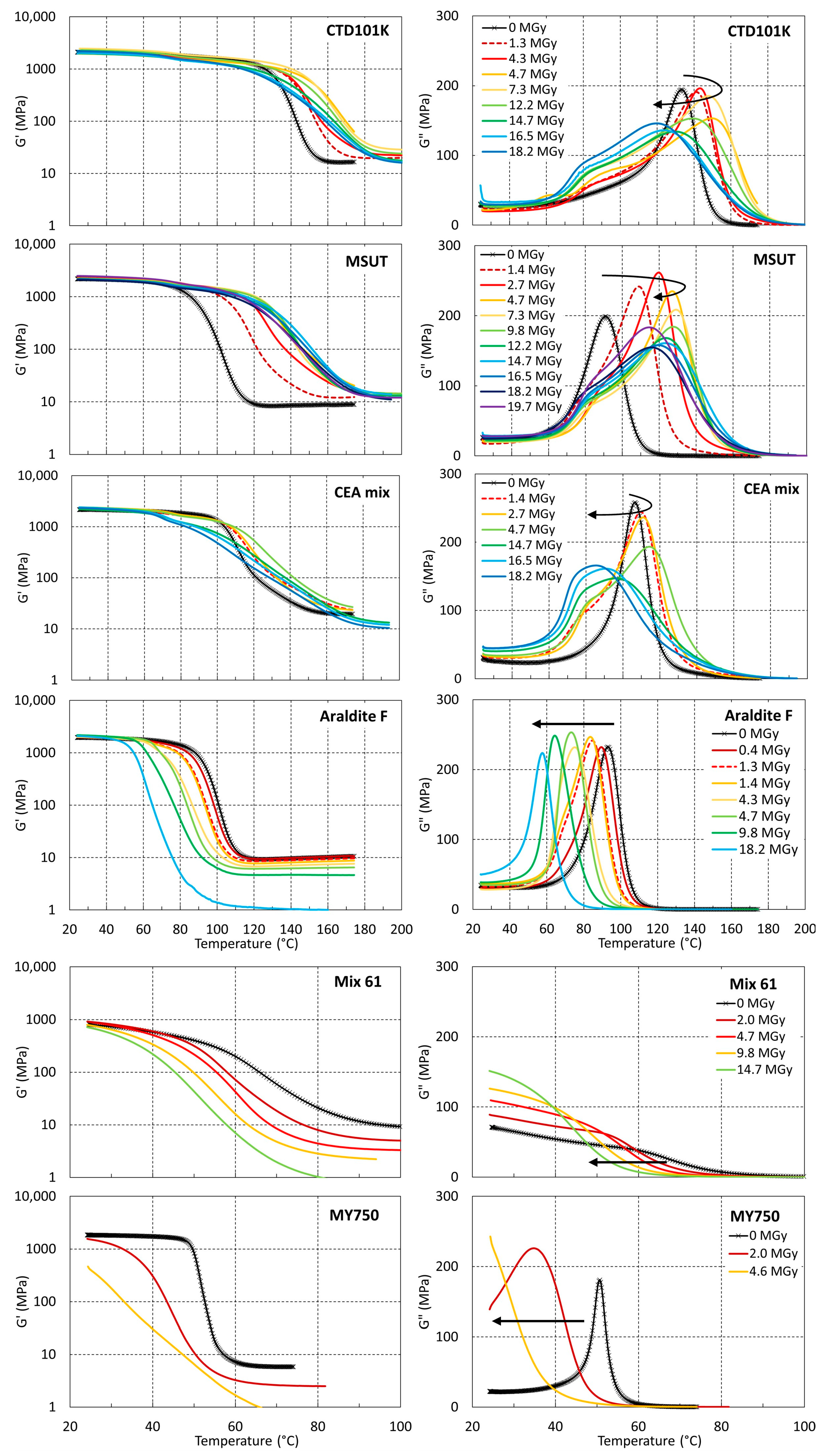 Polymers 16 00407 g005