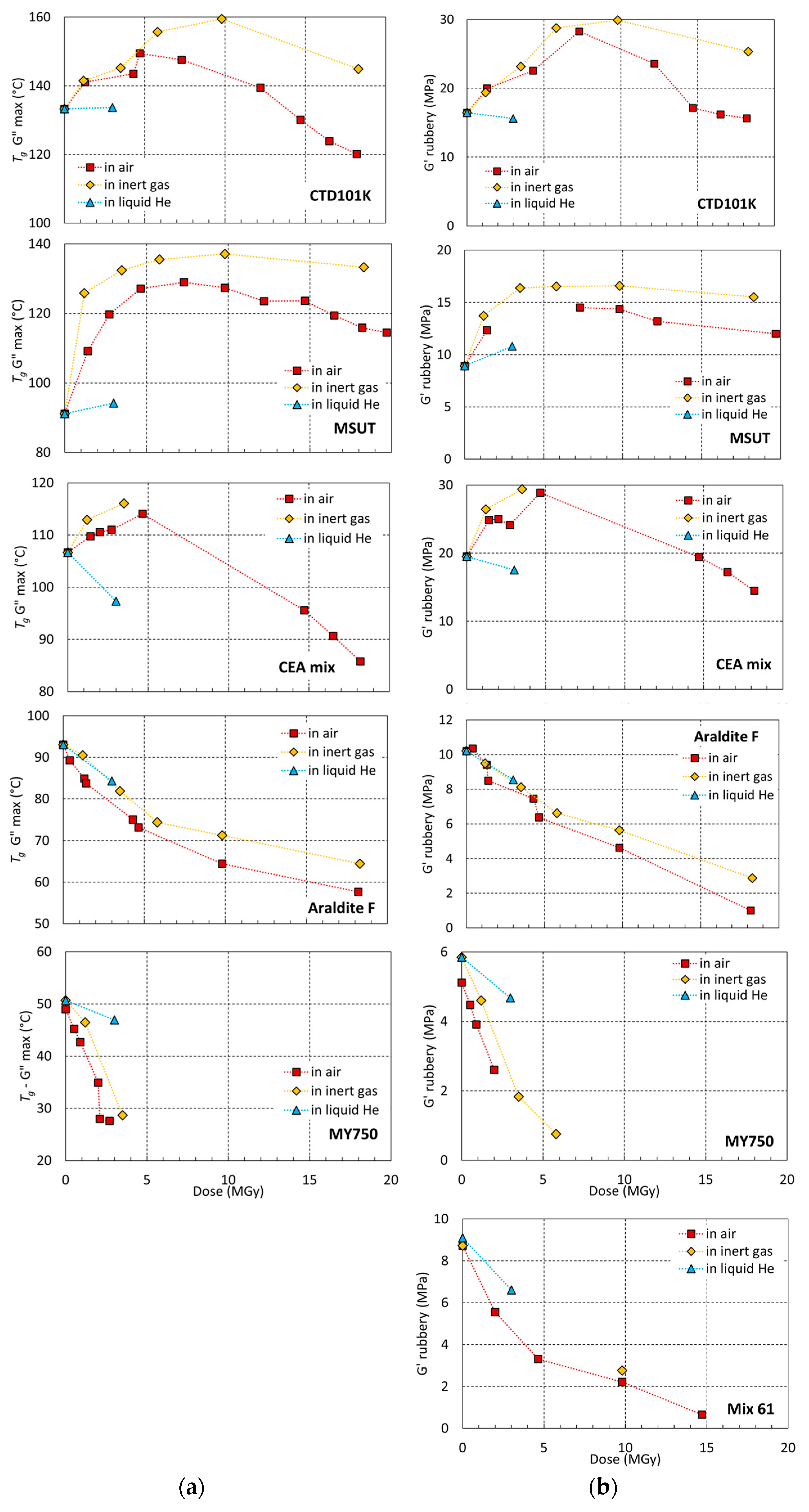 Polymers 16 00407 g008