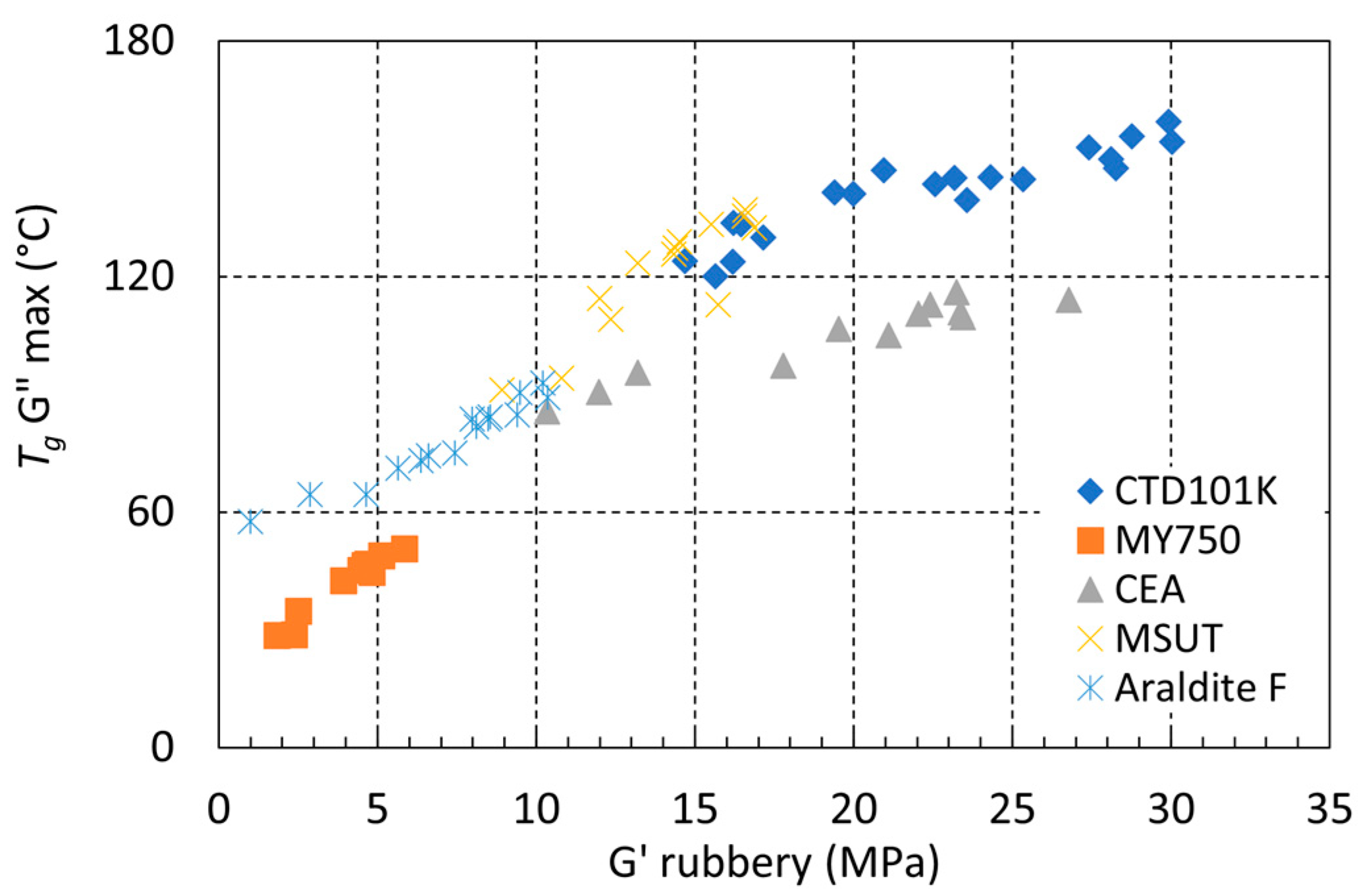 Polymers 16 00407 g009