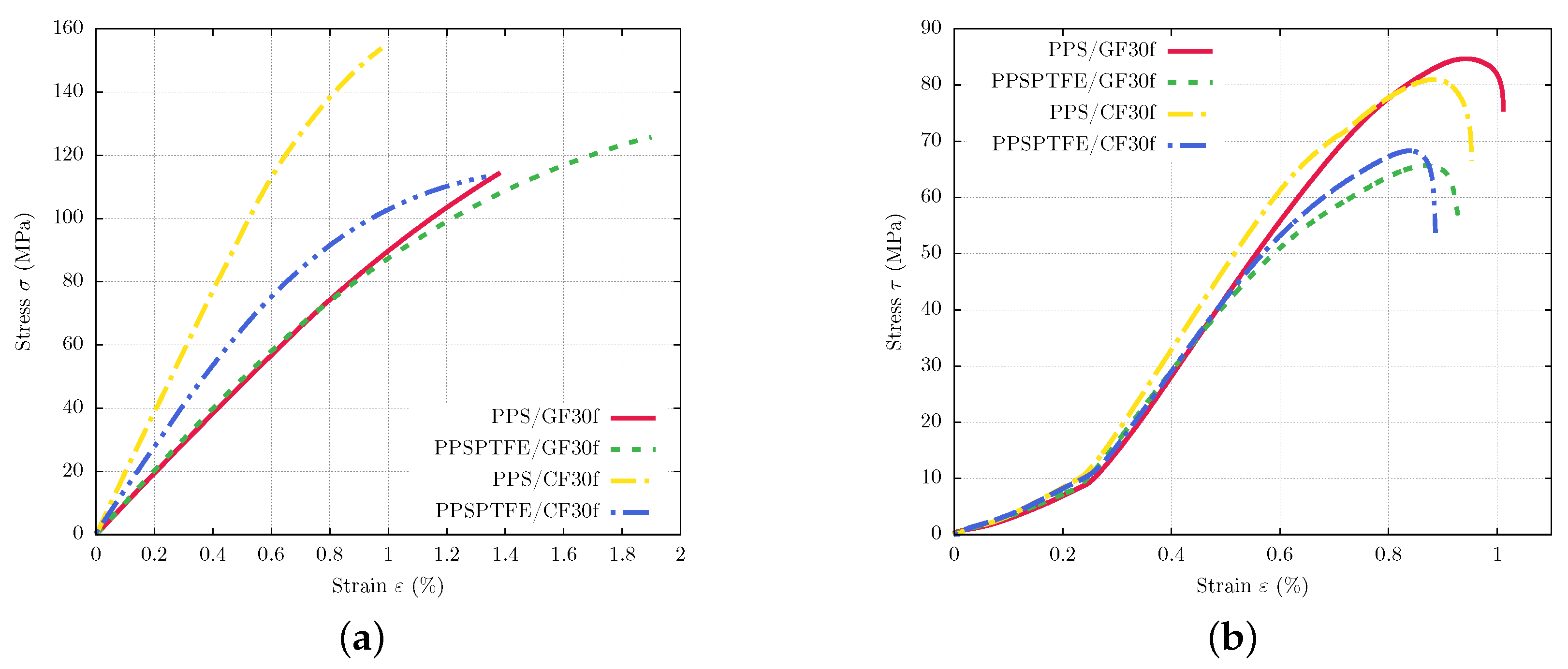Polymers 16 00412 g006