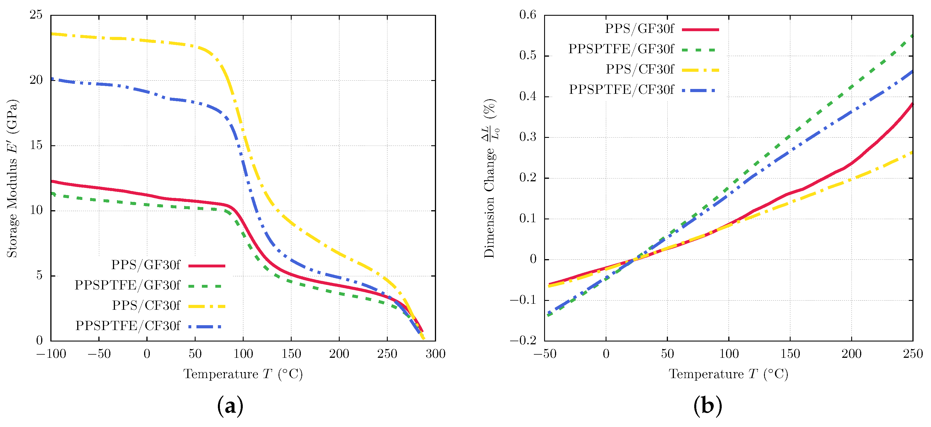 Polymers 16 00412 g007