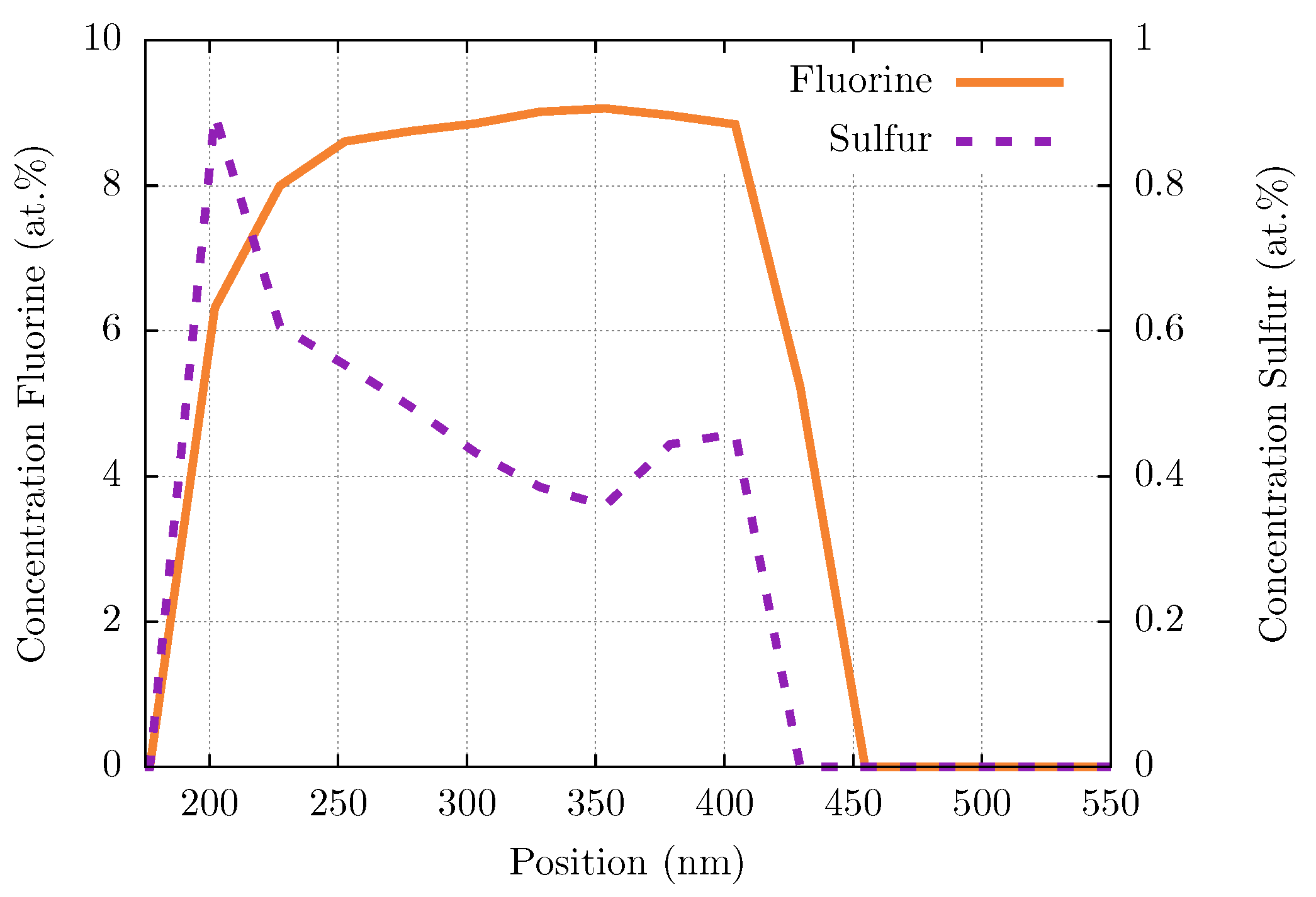 Polymers 16 00412 g014