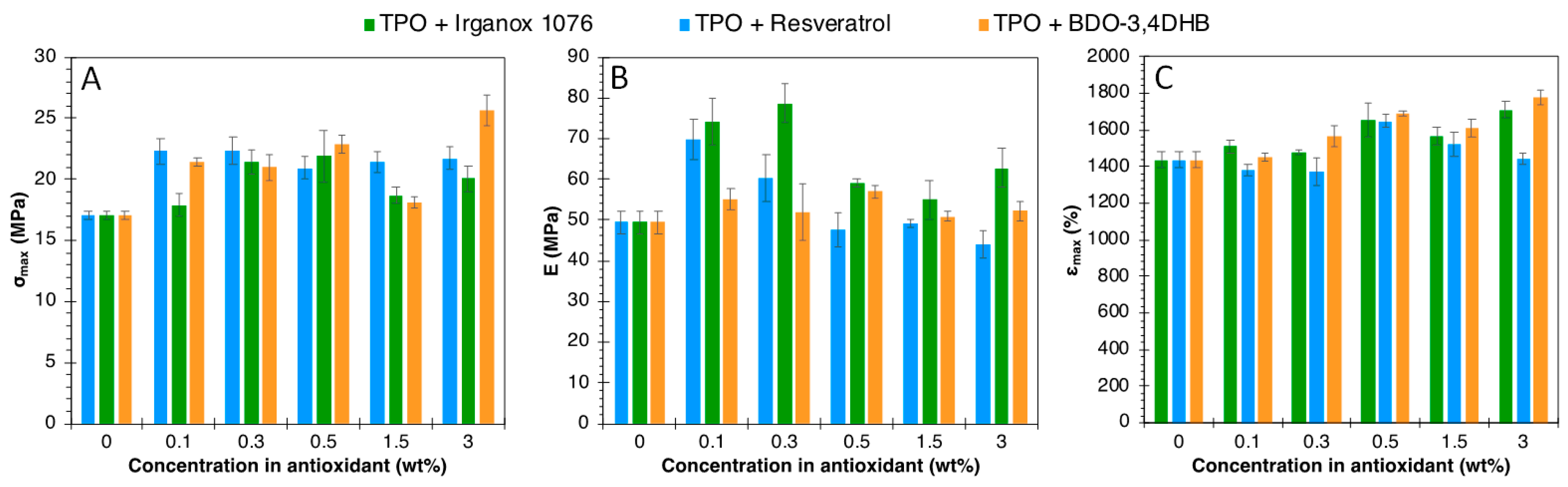 Polymers 16 00413 g008