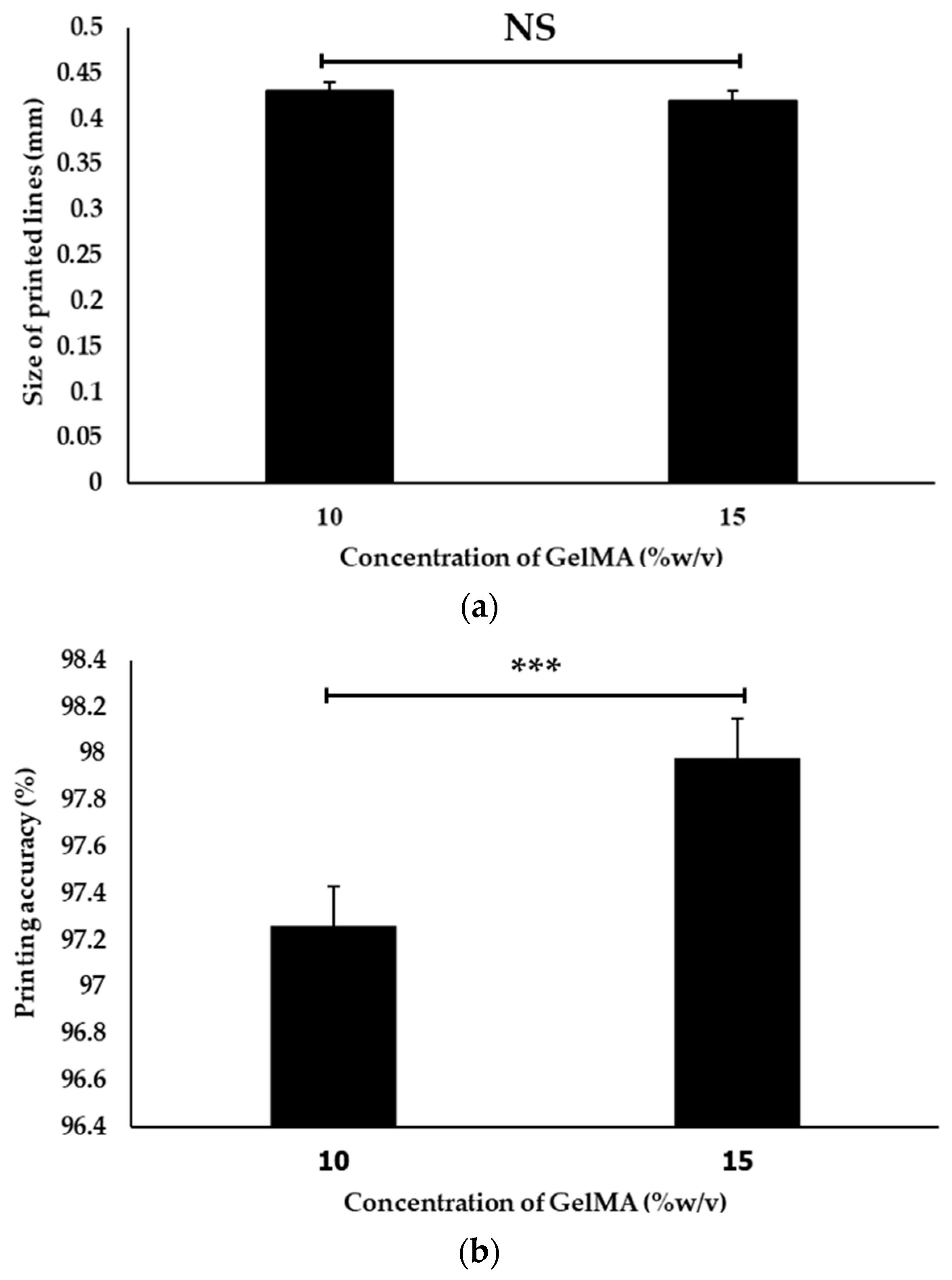 Polymers 16 00418 g004
