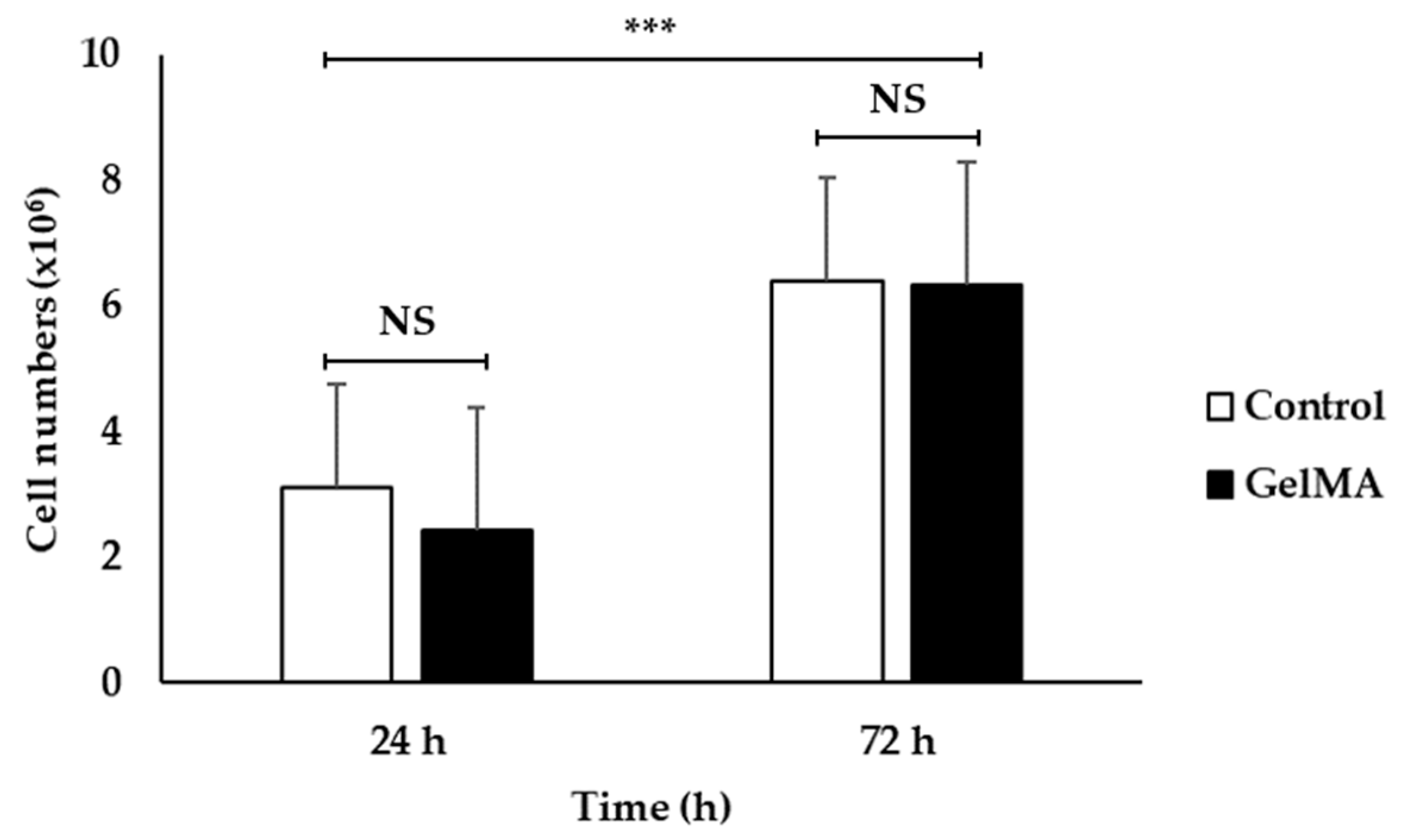 Polymers 16 00418 g007