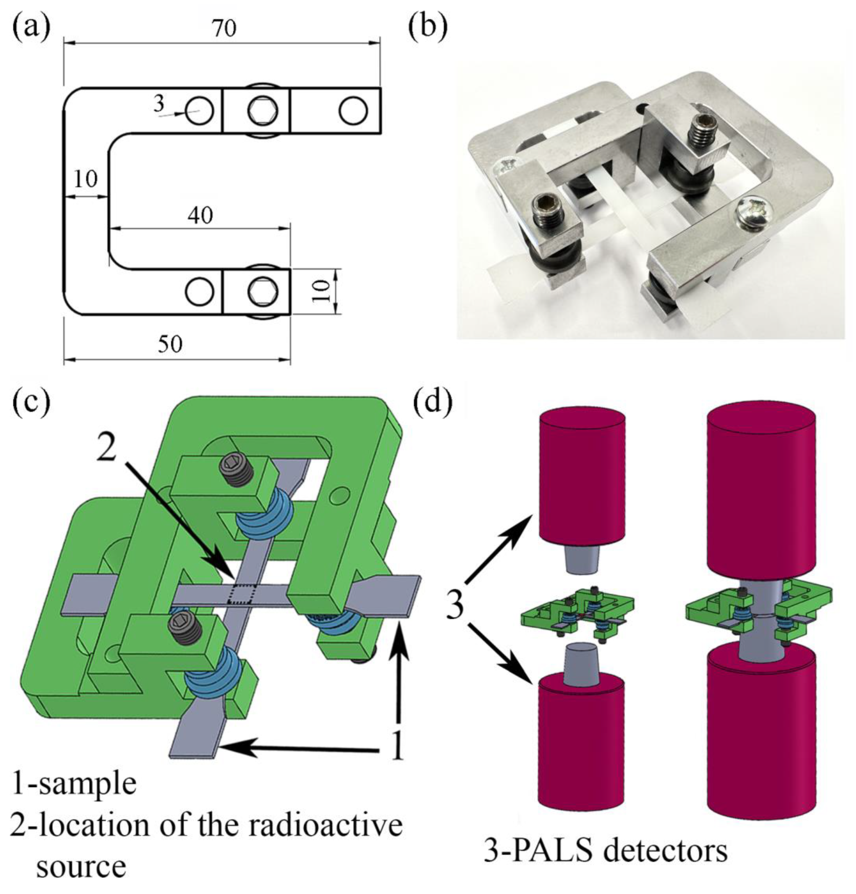 Polymers 16 00420 g001