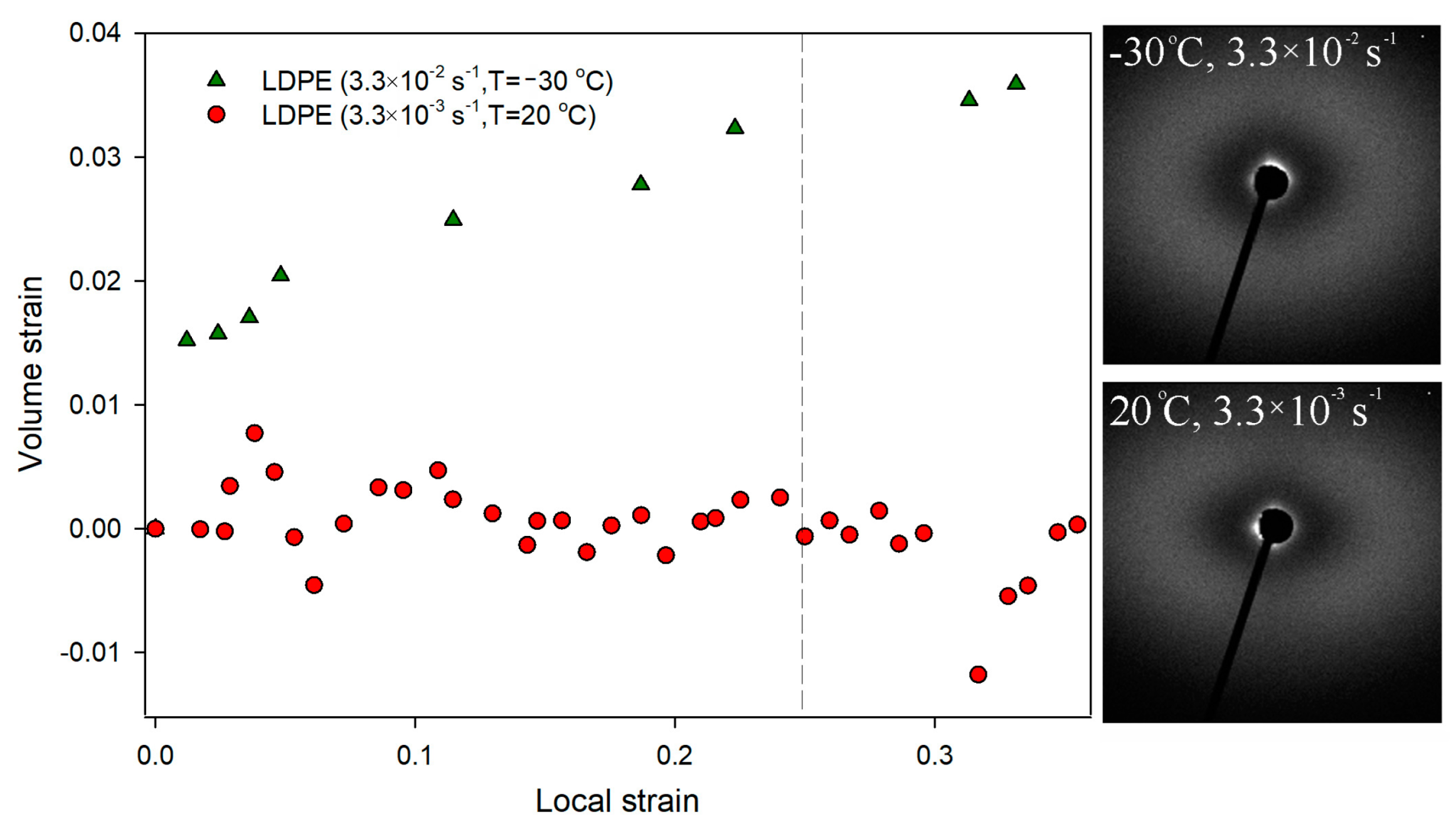 Polymers 16 00420 g003