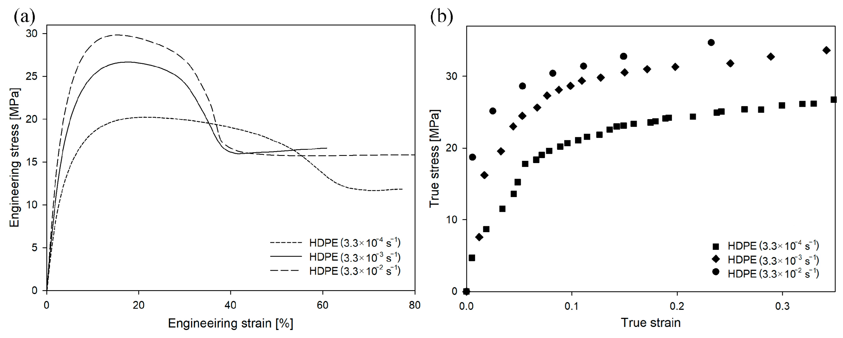 Polymers 16 00420 g005