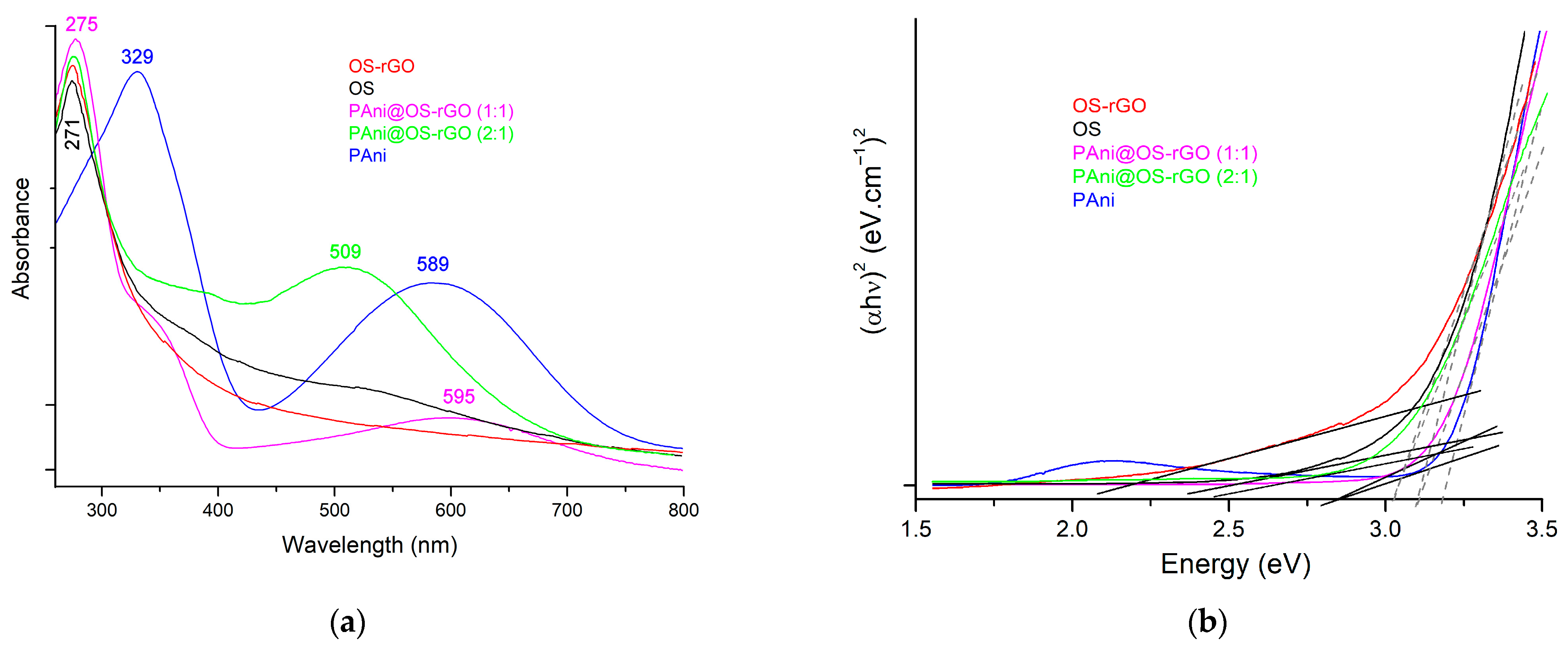 Polymers 16 00421 g007