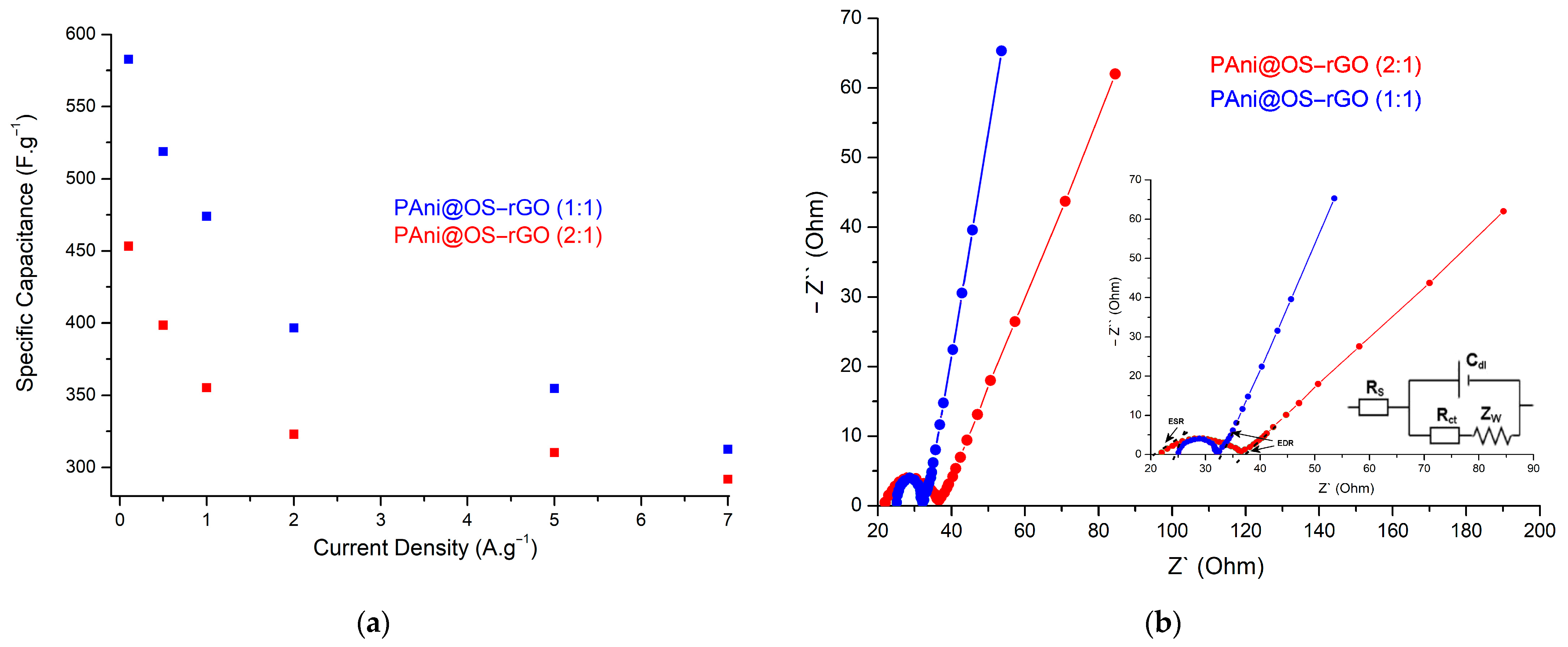 Polymers 16 00421 g010