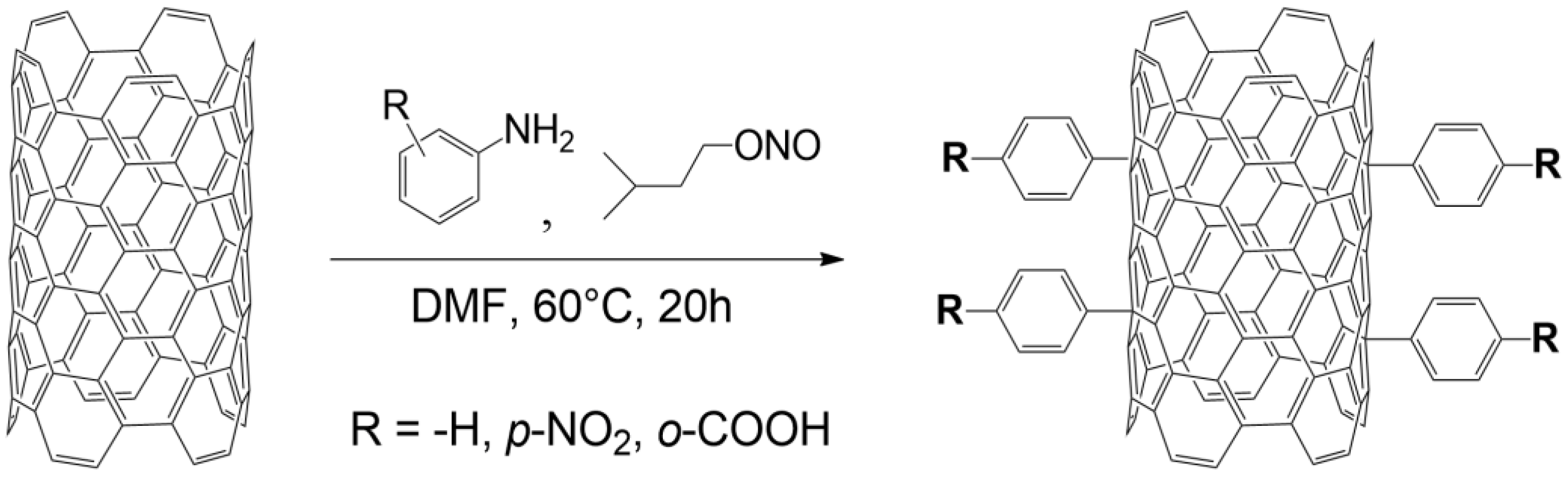 Polymers 16 00422 g001
