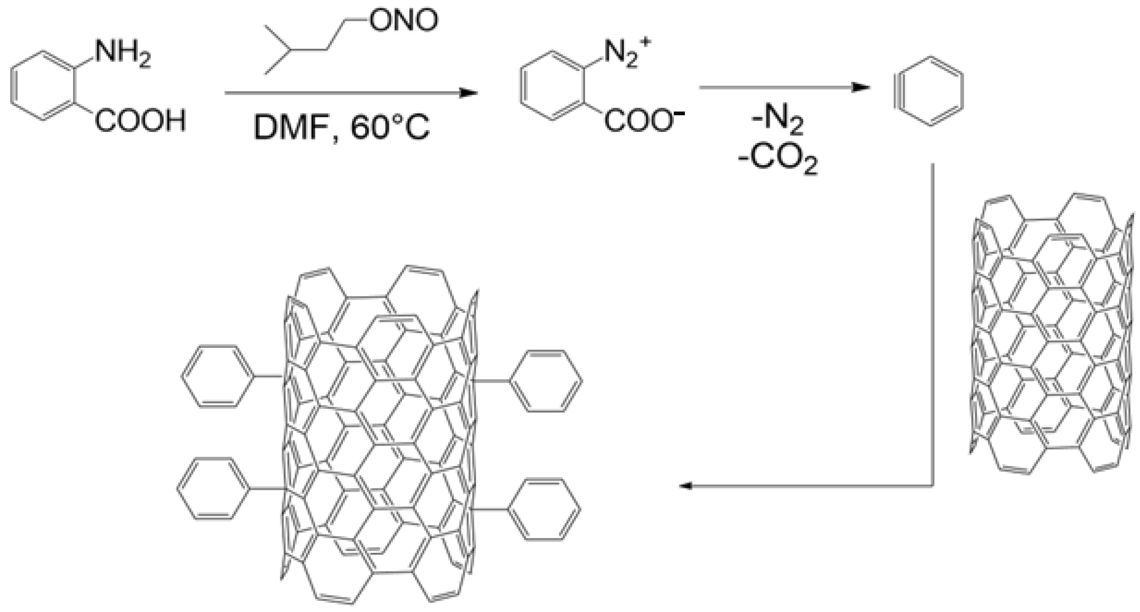 Polymers 16 00422 g003