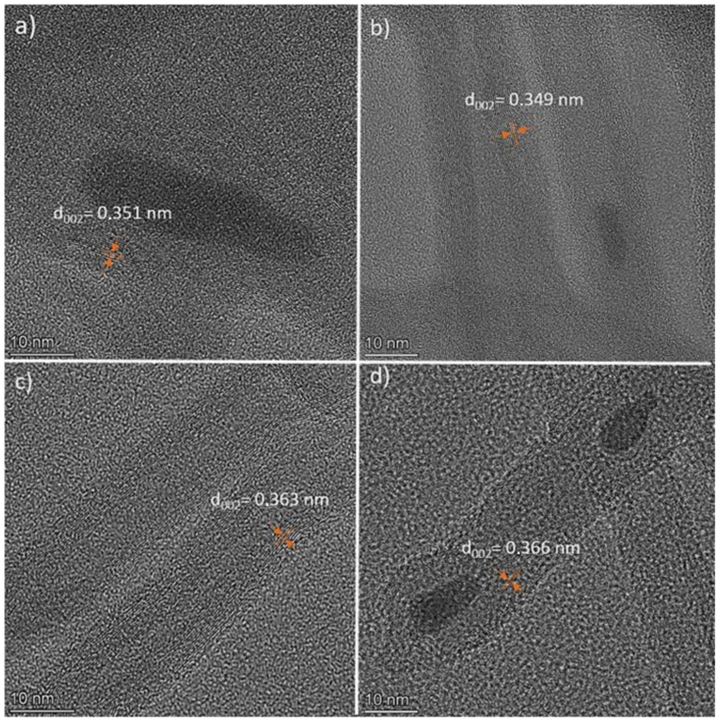 Polymers 16 00422 g005