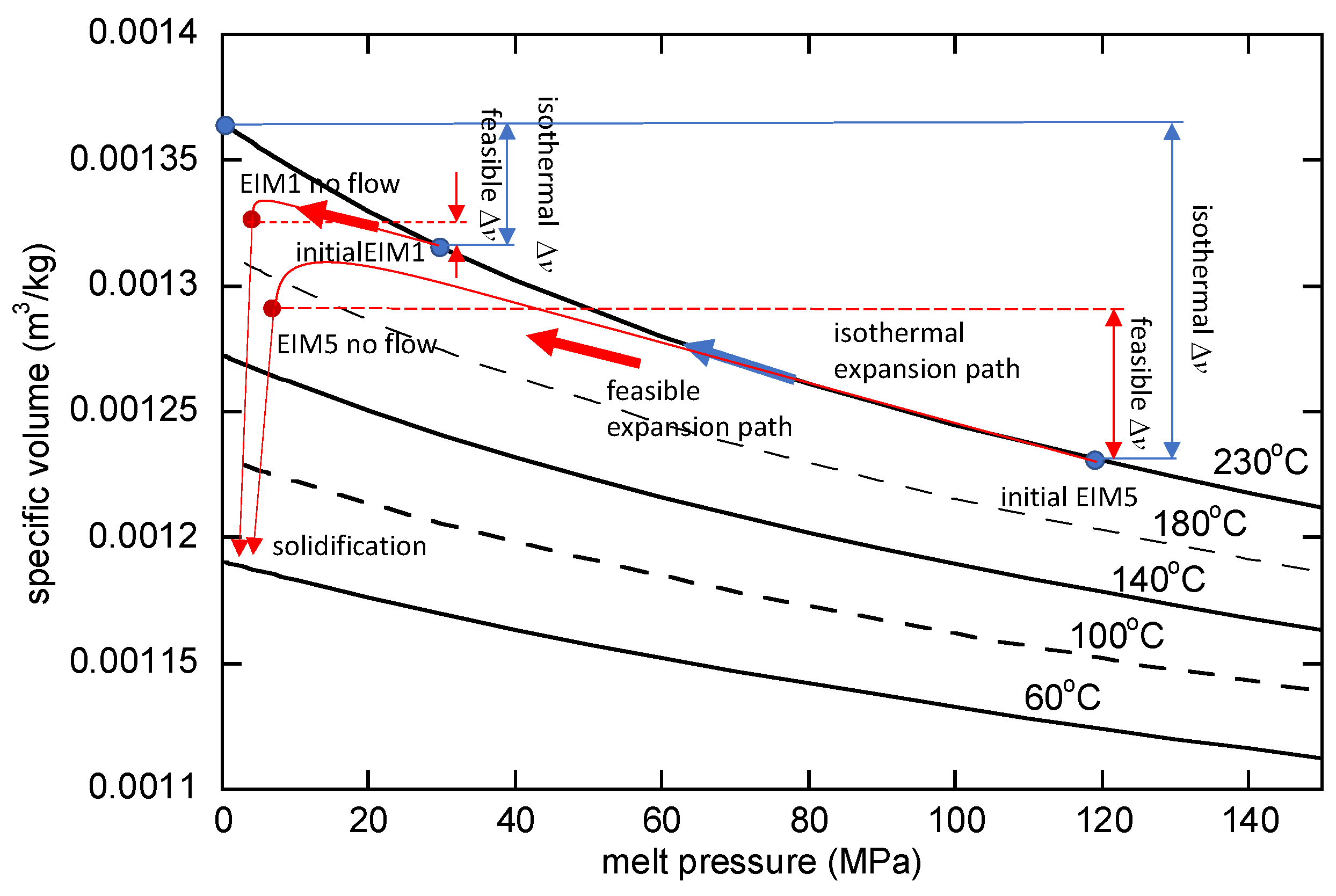 Polymers 16 00424 g008