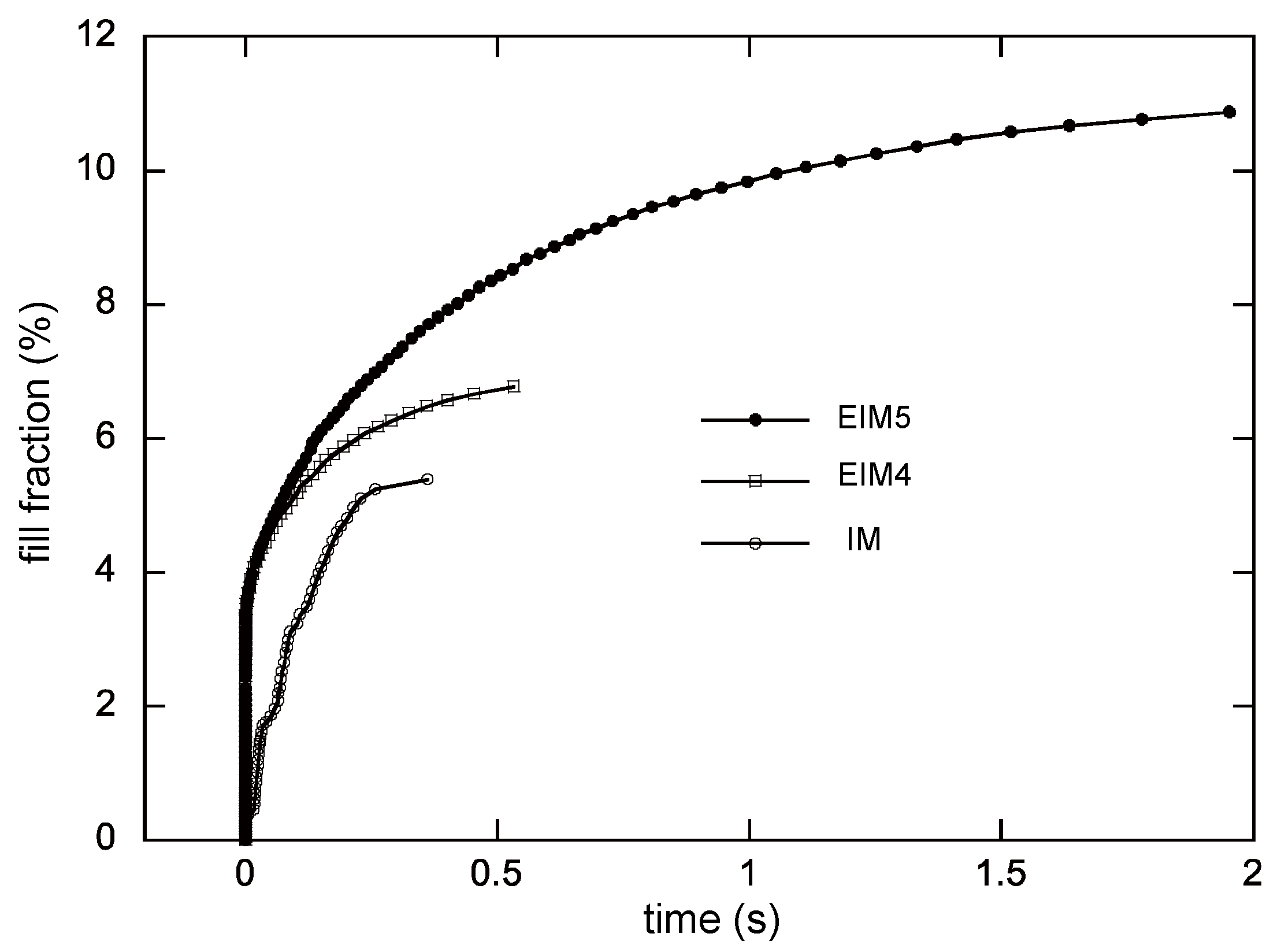 Polymers 16 00424 g010