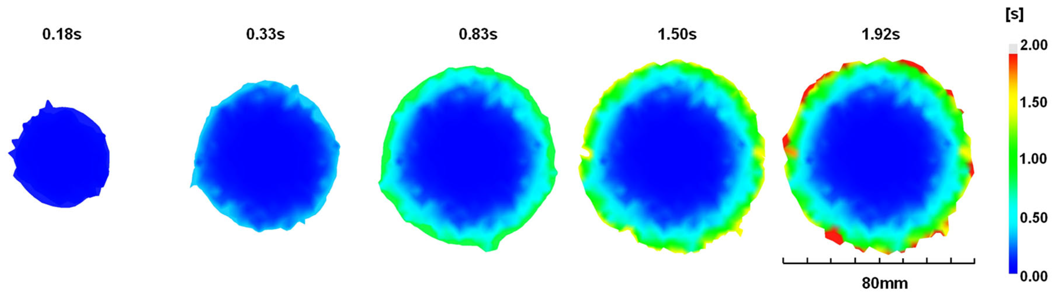 Polymers 16 00424 g011