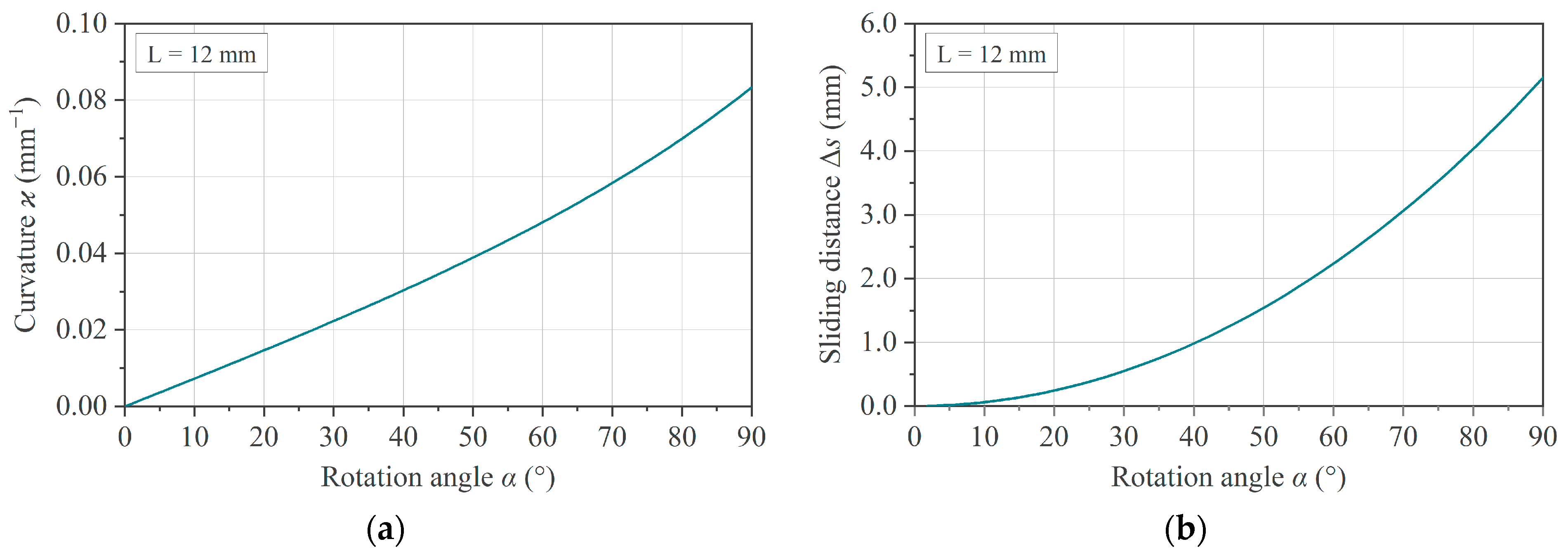 Polymers 16 00425 g002