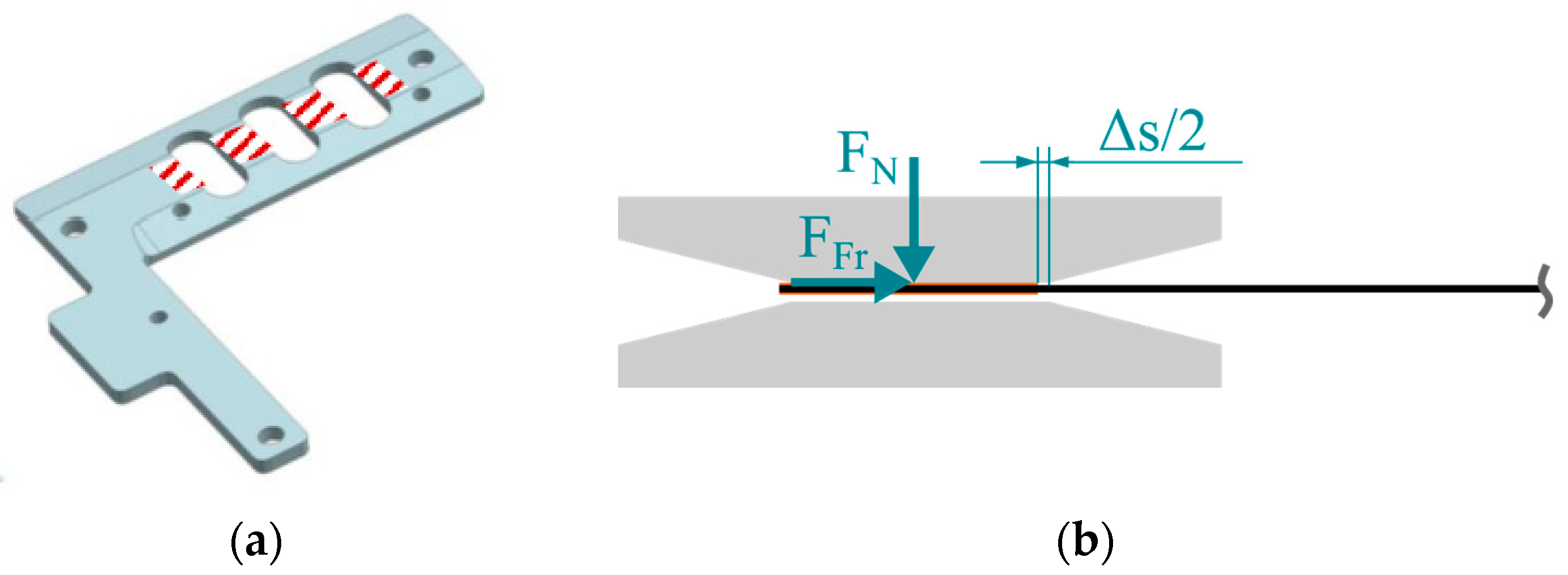 Polymers 16 00425 g004