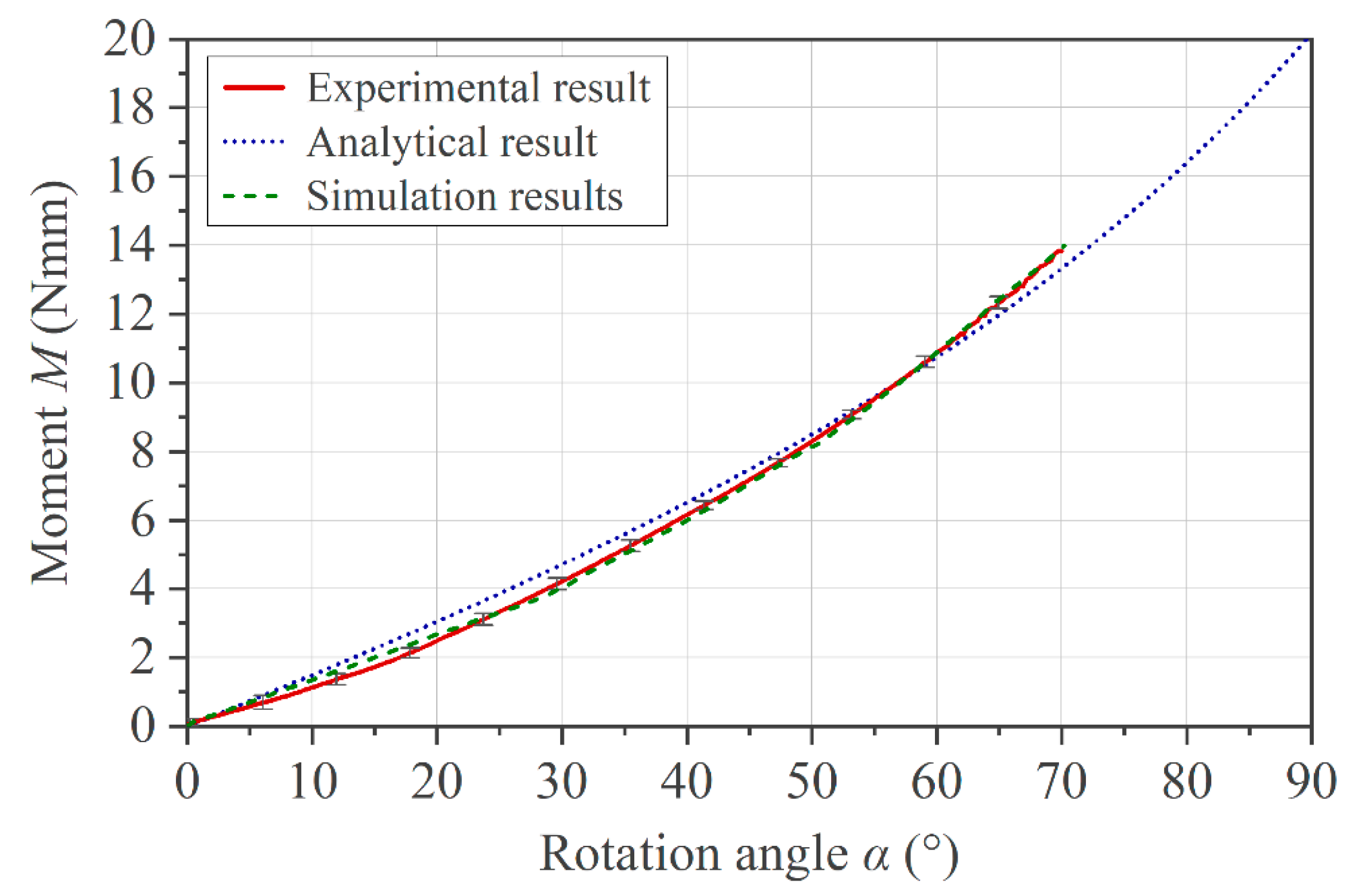 Polymers 16 00425 g010