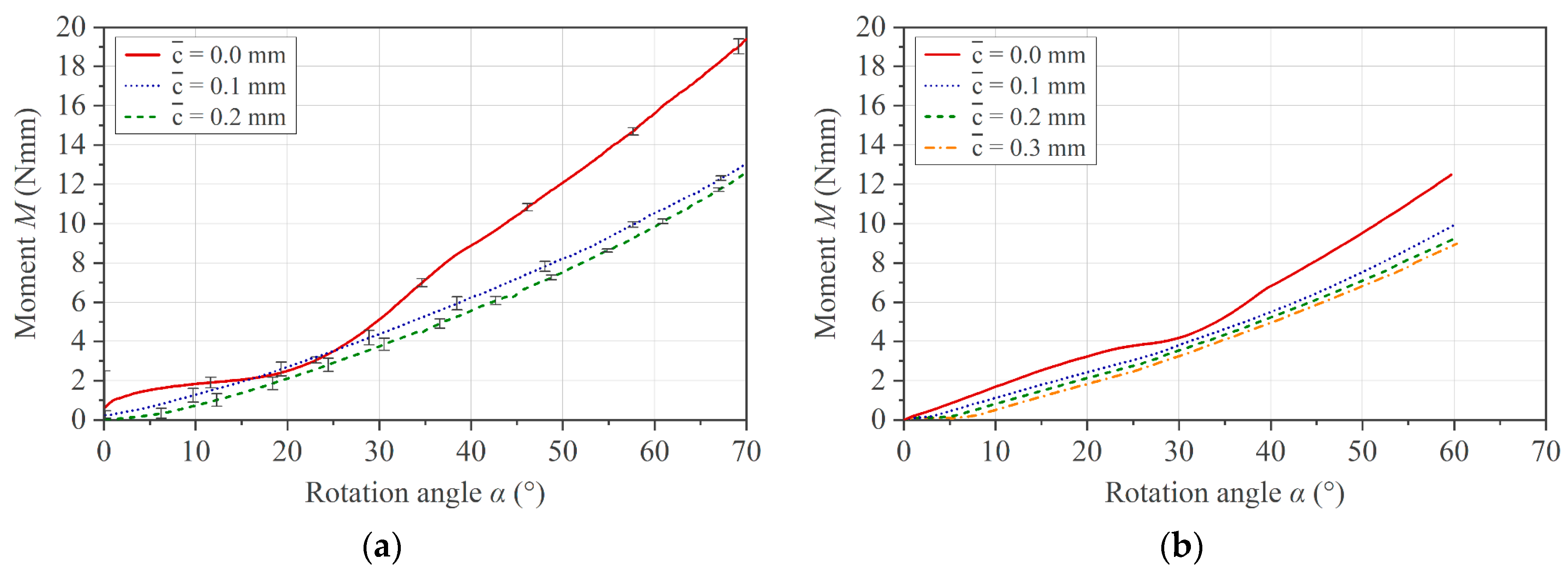 Polymers 16 00425 g011