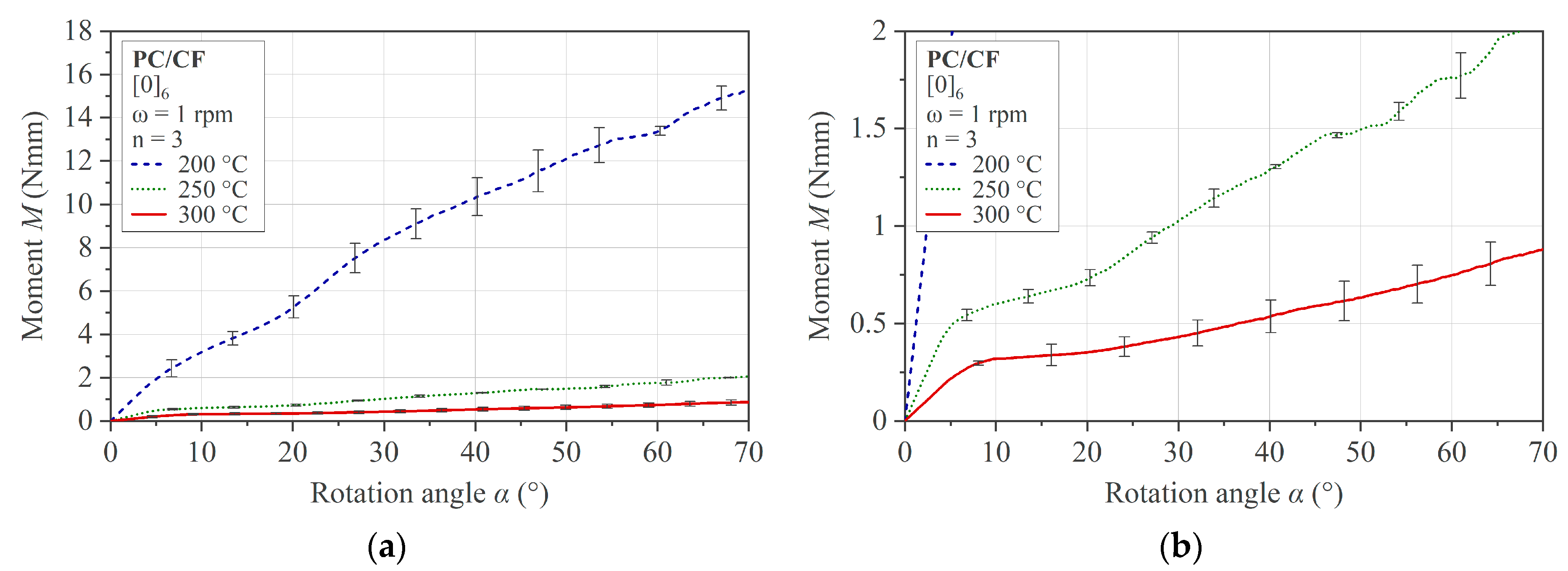 Polymers 16 00425 g017