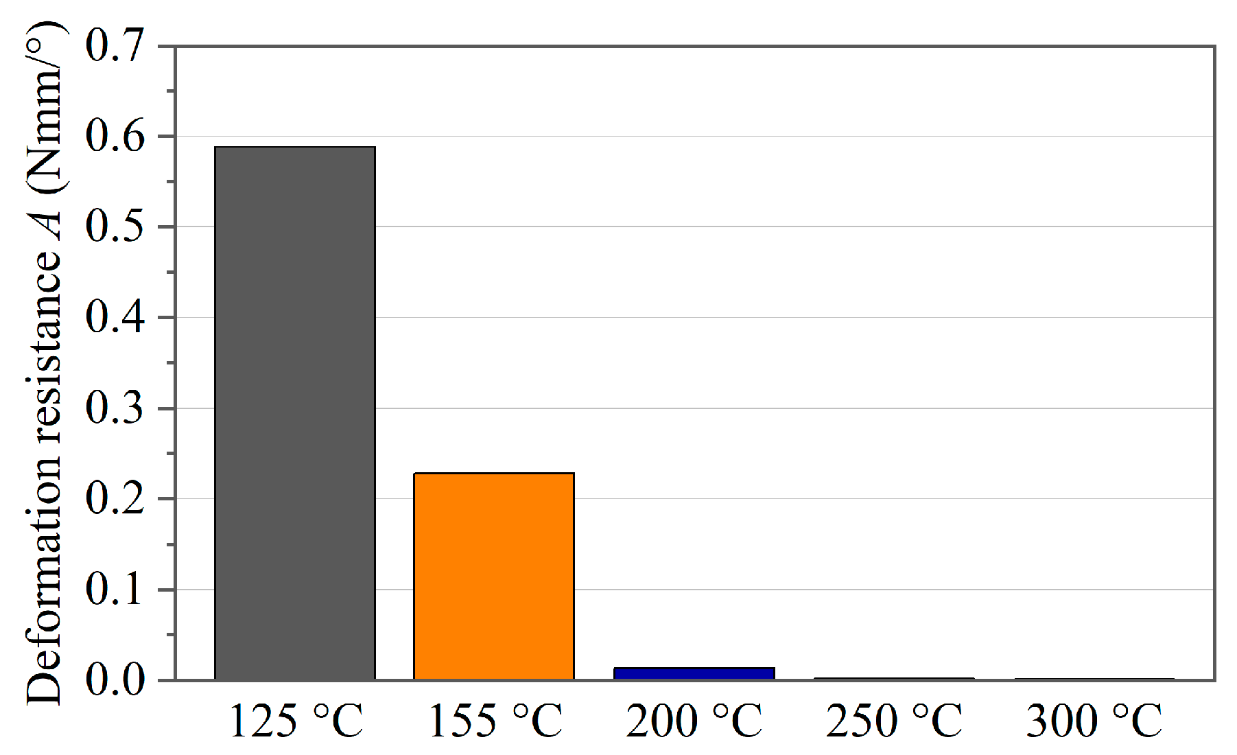 Polymers 16 00425 g019