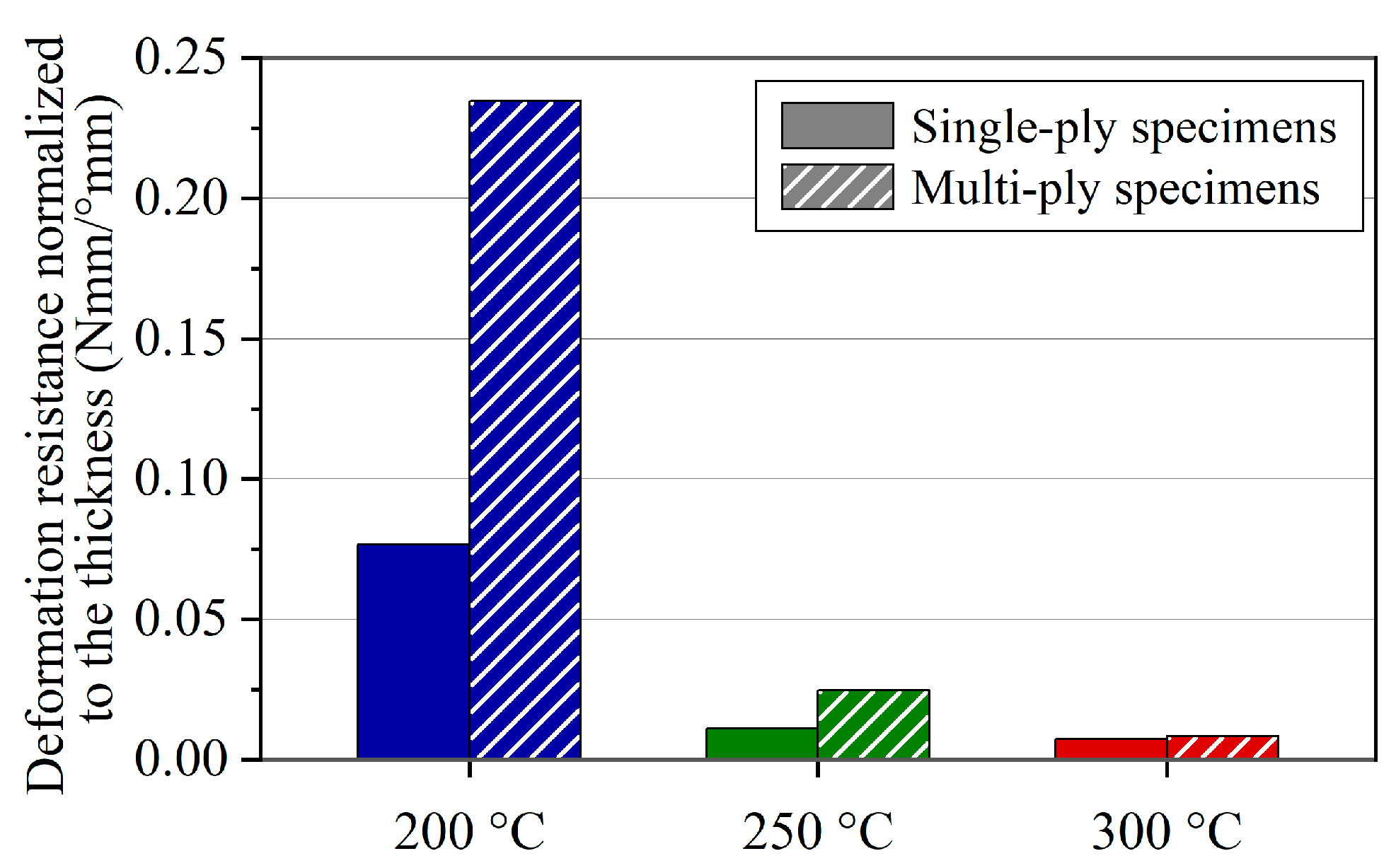 Polymers 16 00425 g021