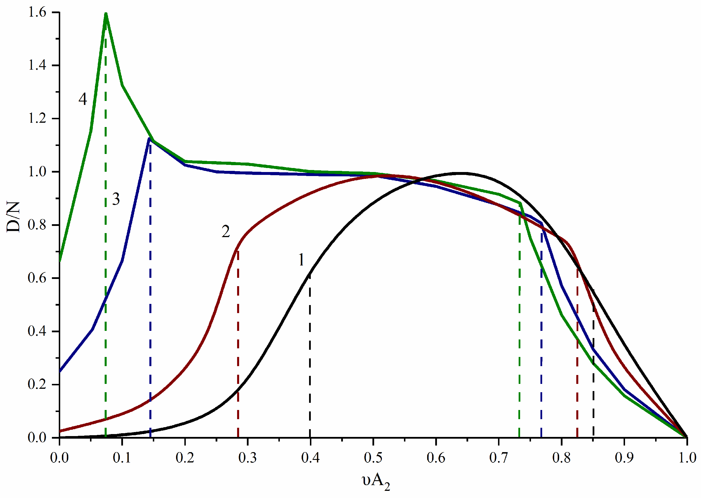 Polymers 16 00426 g007