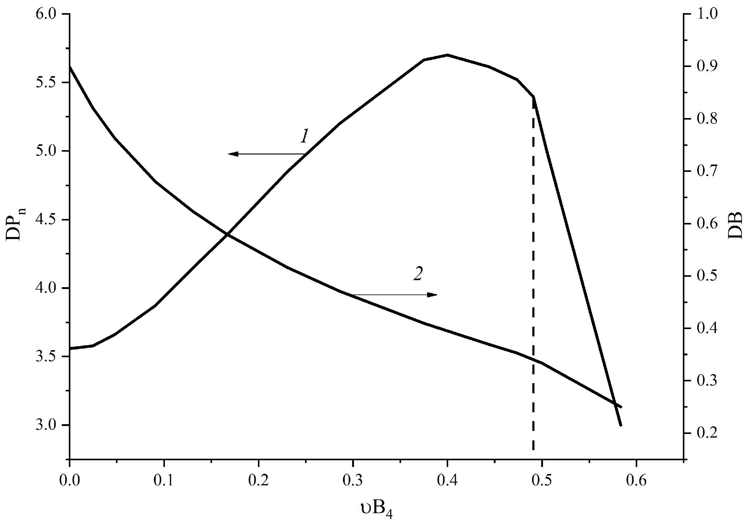 Polymers 16 00426 g011