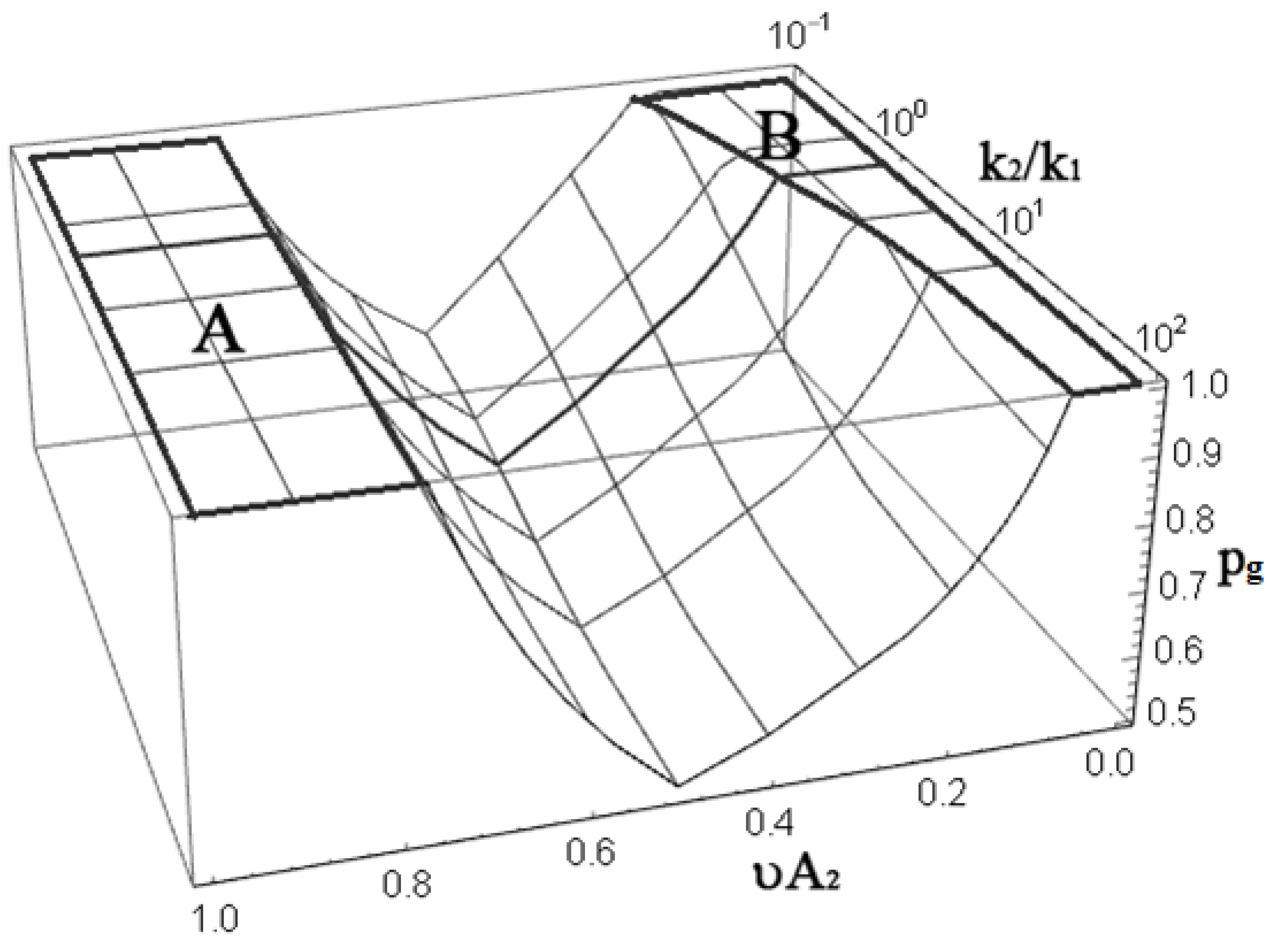 Polymers 16 00426 g015