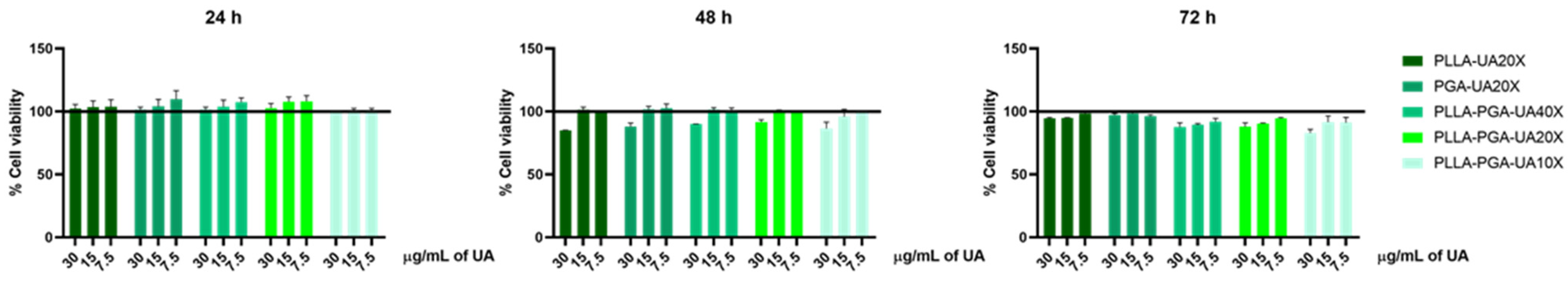 Polymers 16 00427 g008